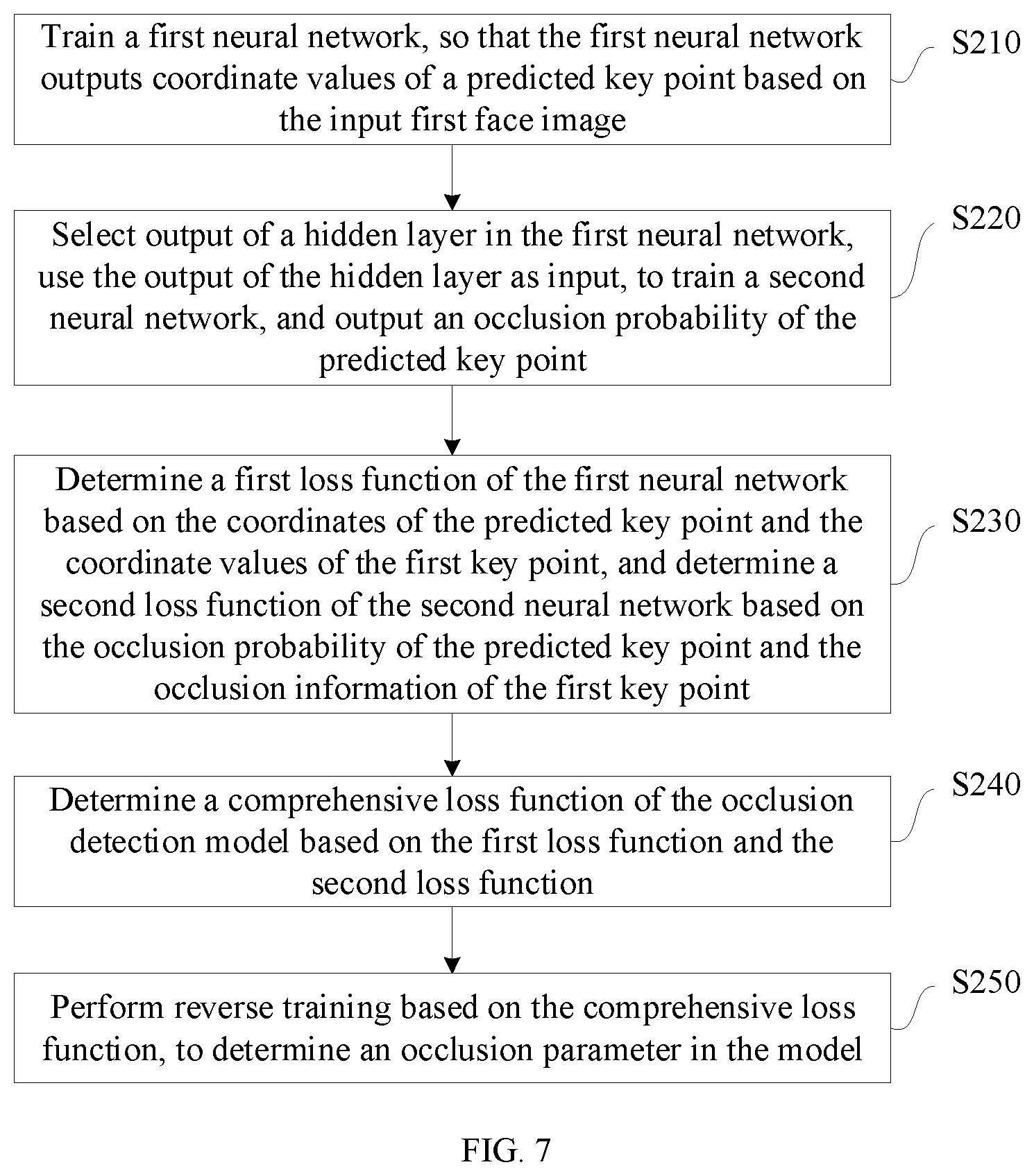 Patent US12367705 Figure 4 – Occlusion detection