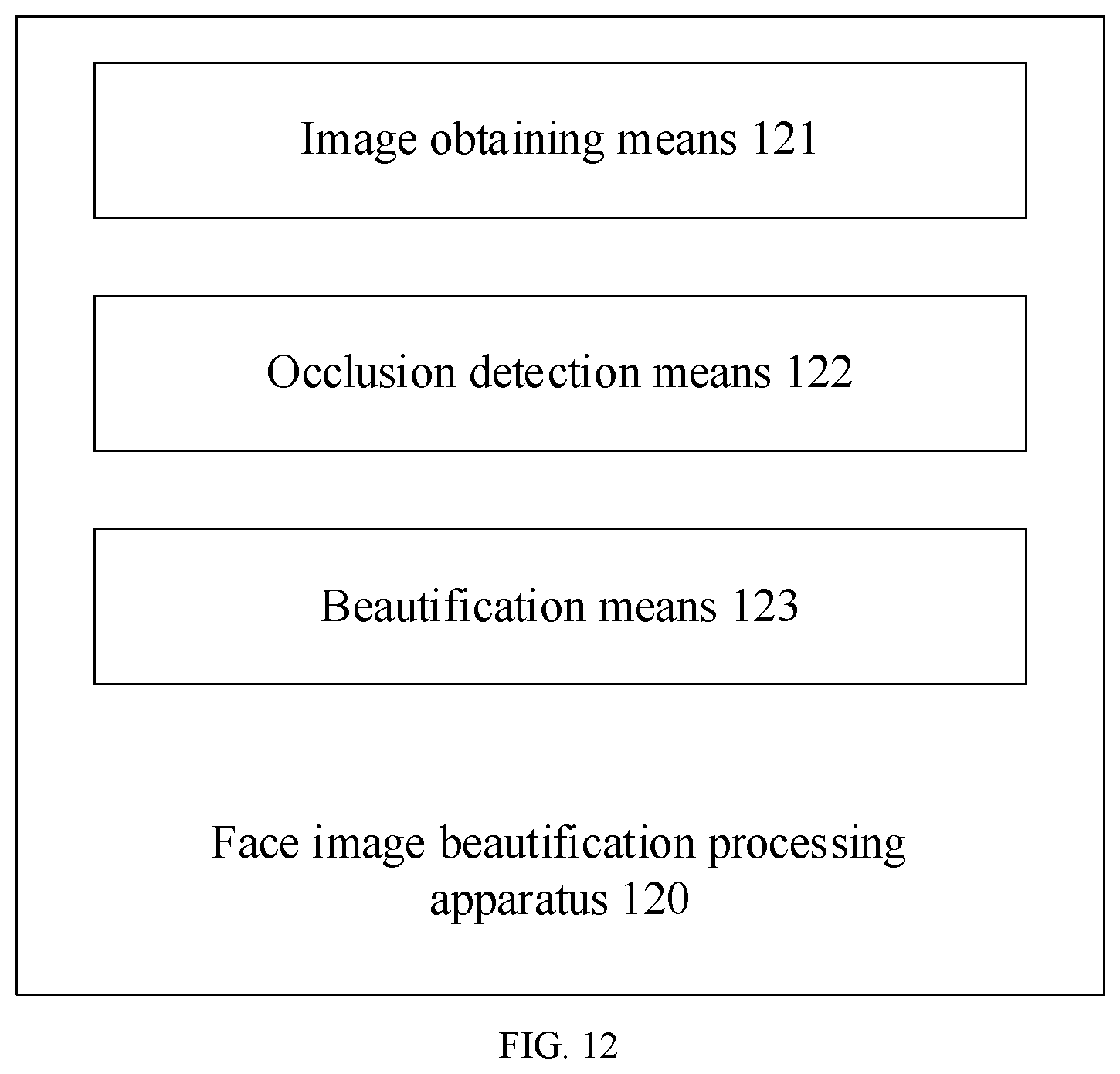 Patent US12367705 Figure 7 – Occlusion detection