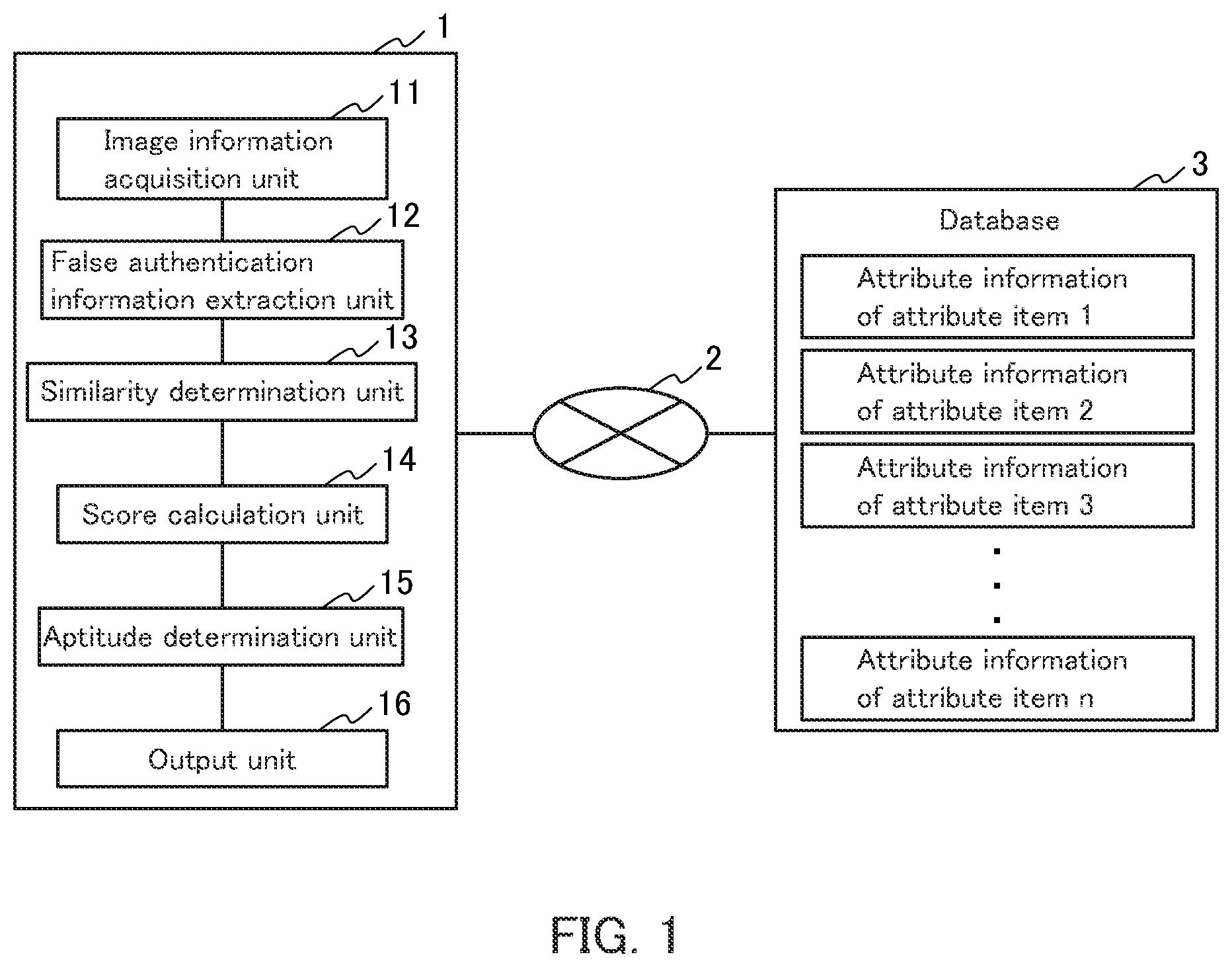 Patent US12367706 Figure 1 – Master face image registration apparatus, registration method, program, and recording medium