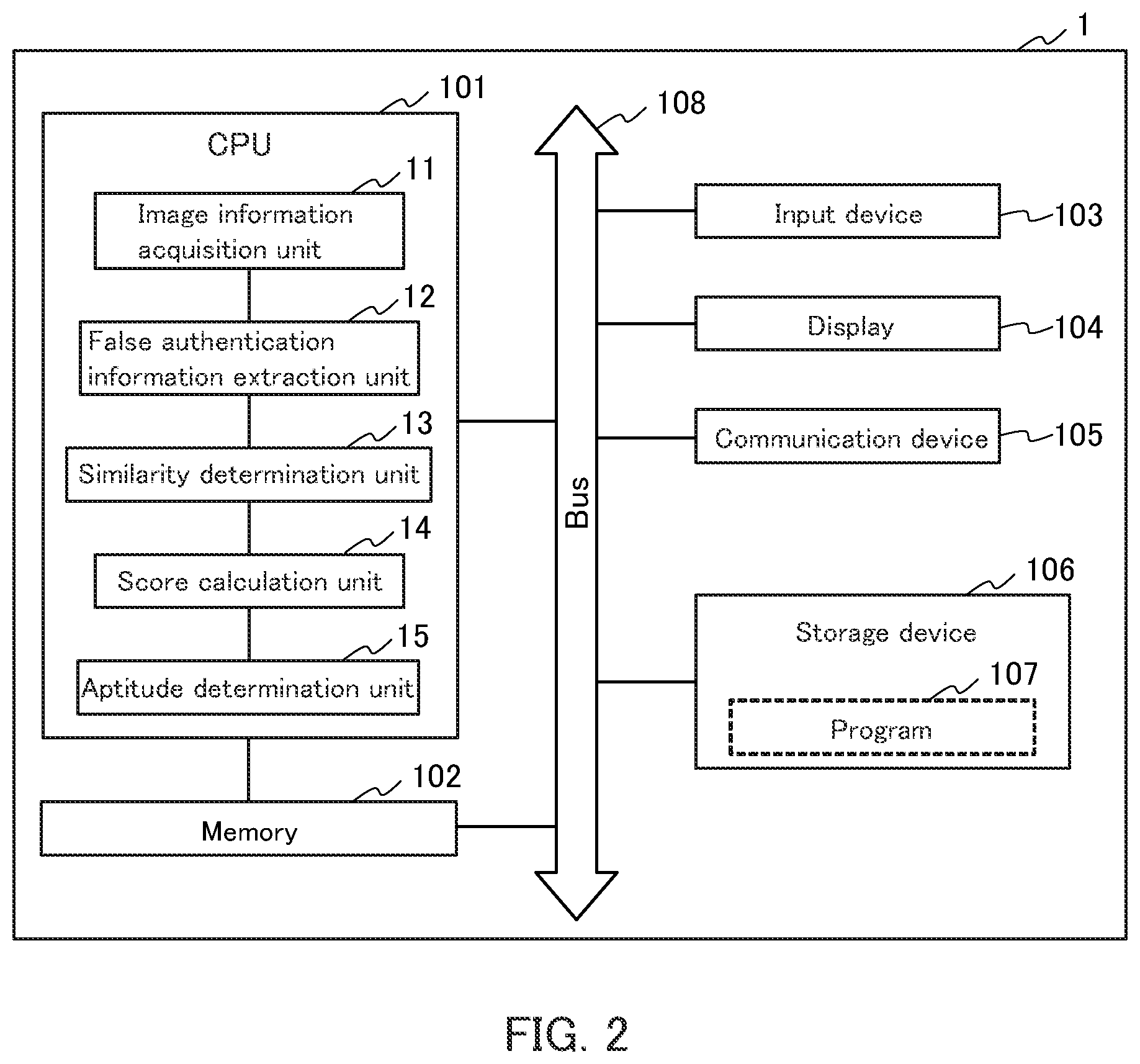 Patent US12367706 Figure 2 – Master face image registration apparatus, registration method, program, and recording medium