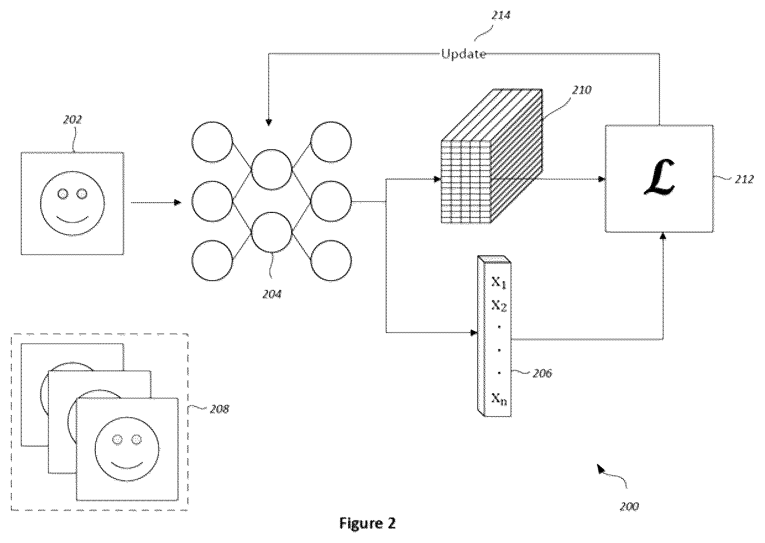 Patent US12367707 Figure 2 – Method of training an image classification model