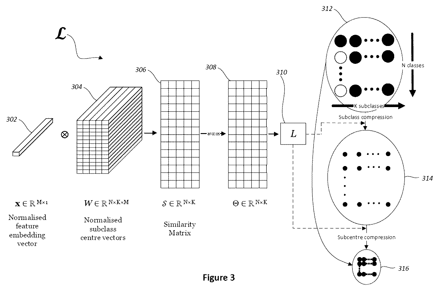 Patent US12367707 Figure 3 – Method of training an image classification model