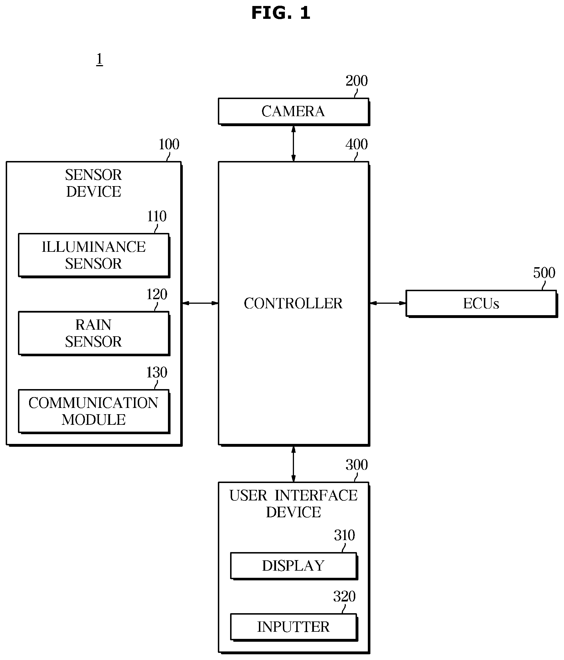 Patent US12367708 Figure 1 – Vehicle and method of controlling the same
