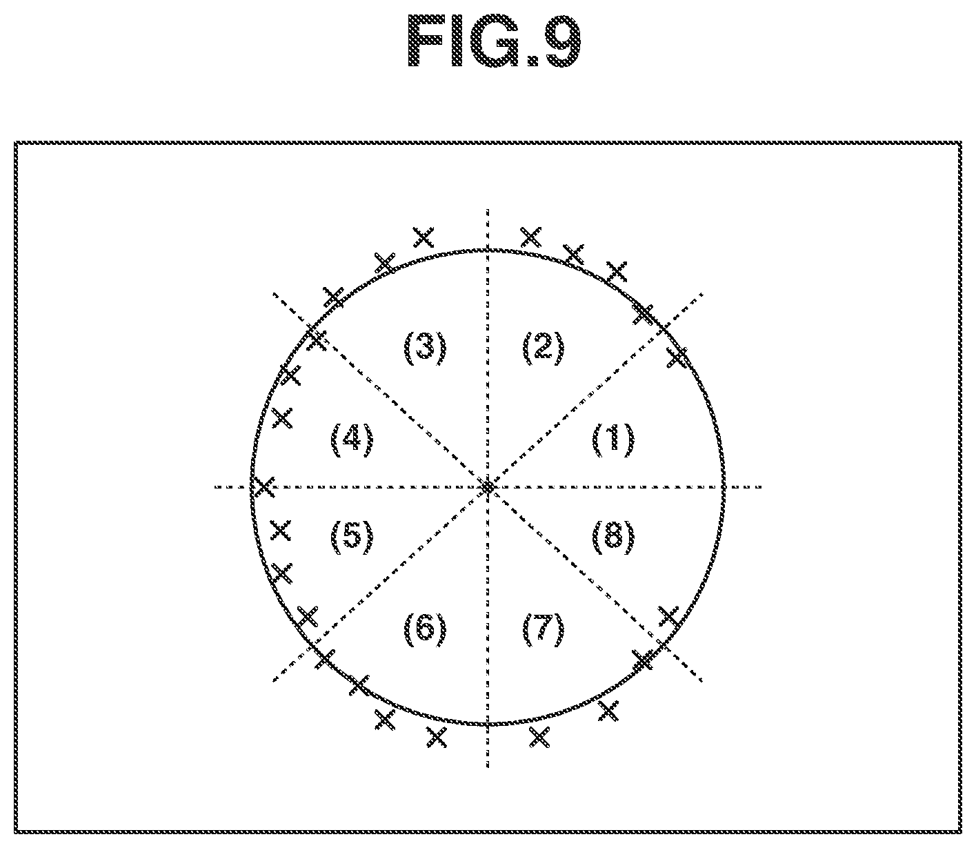 Patent US12367710 Figure 9 – Line-of-sight detection device and control method for controlling the same
