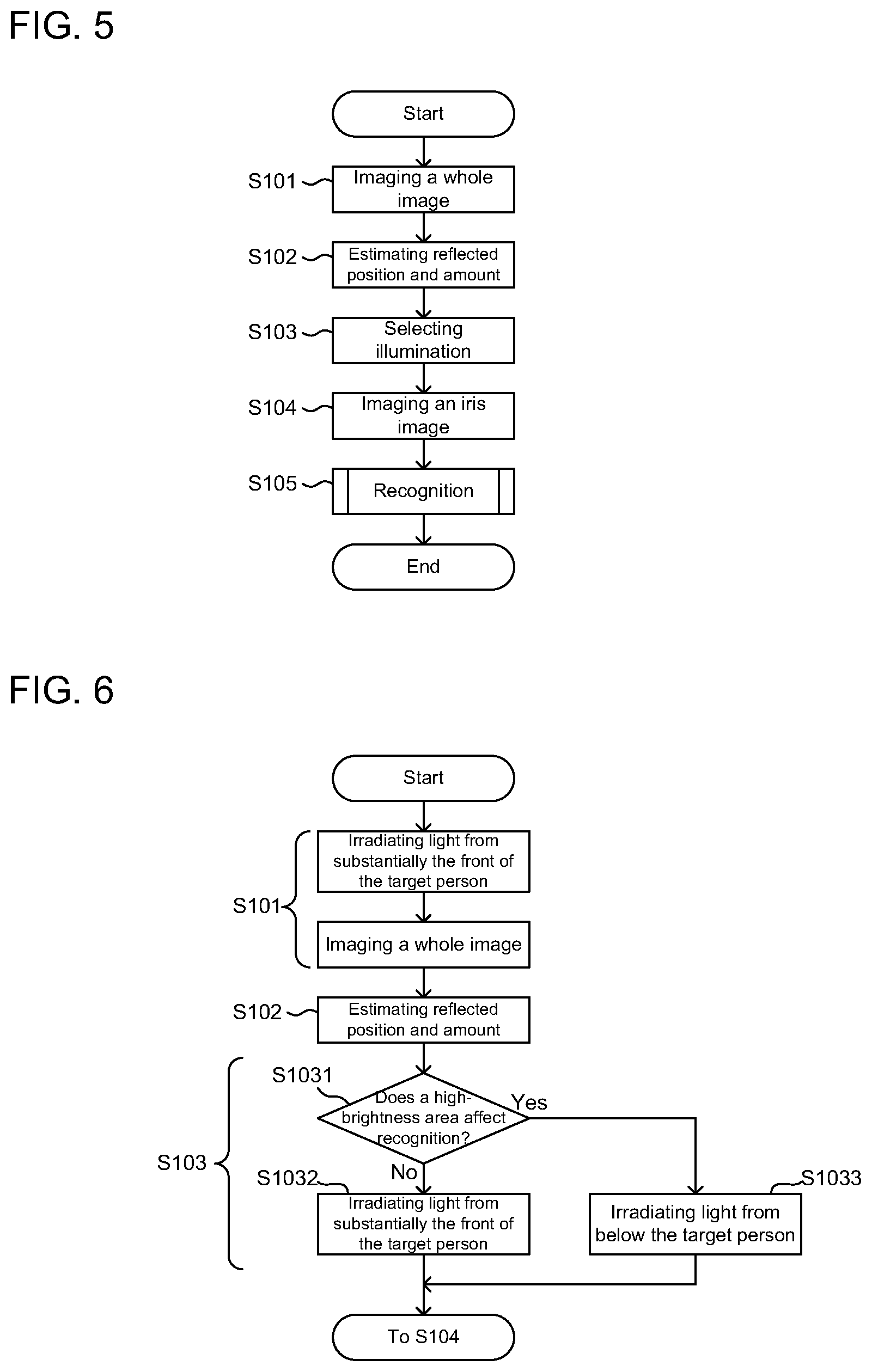 Patent US12367711 Figure 3 – Iris recognition apparatus, iris recognition method, computer program and recording medium