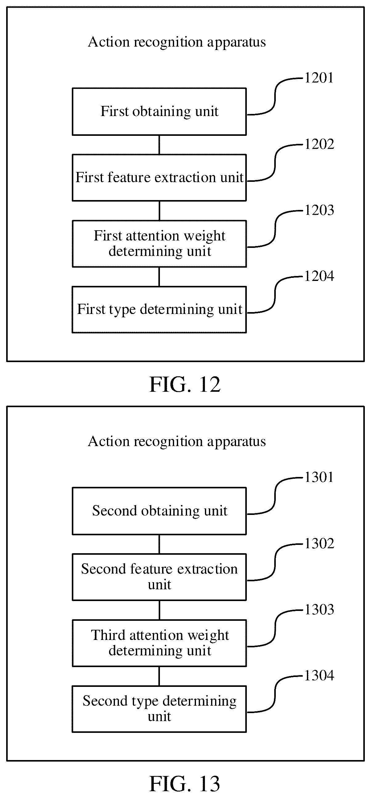 Patent US12367712 Figure 8 – Action recognition method, apparatus and device, storage medium and computer program product