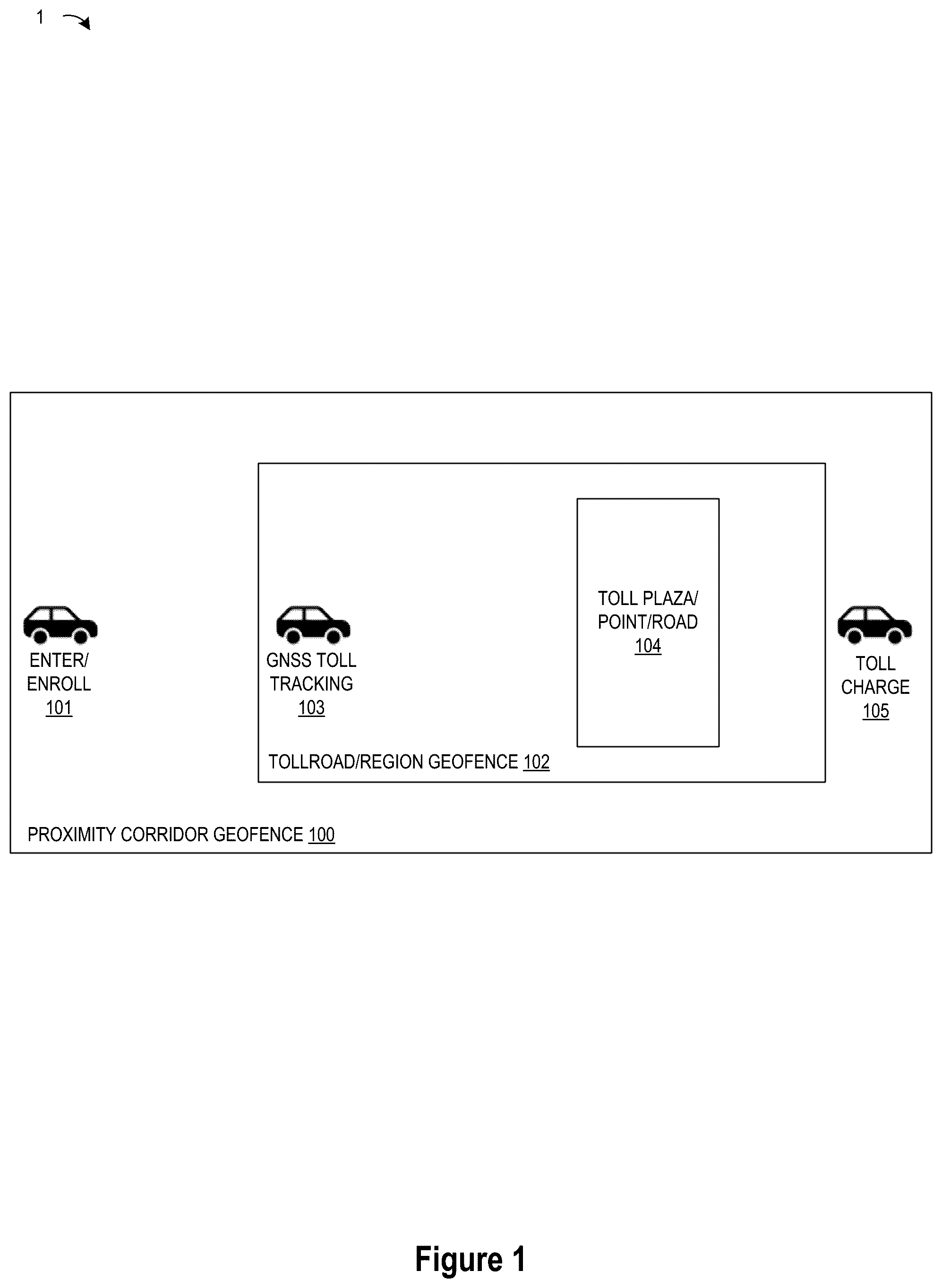 Patent US12367714 Figure 1 – Method and system for dynamic toll agency enrollment