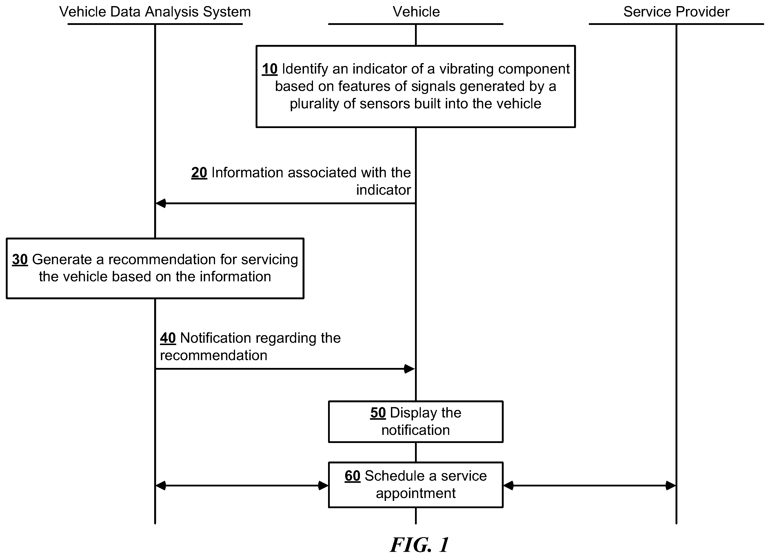 Patent US12367715 Figure 1 – Predictive maintenance platform