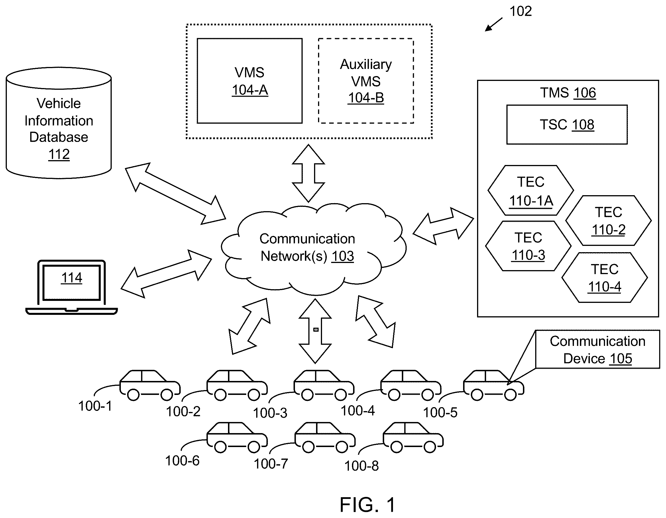 Patent US12367716 Figure 1 – Vehicle managing system for managing vehicles to be tested-configured and method thereof
