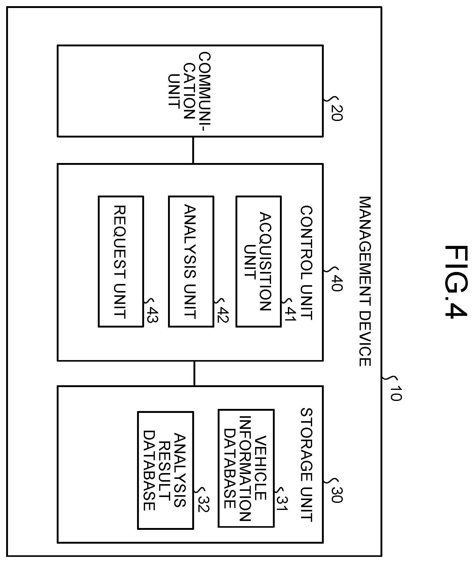 Patent US12367717 Figure 3 – On-vehicle device, management system, and upload method