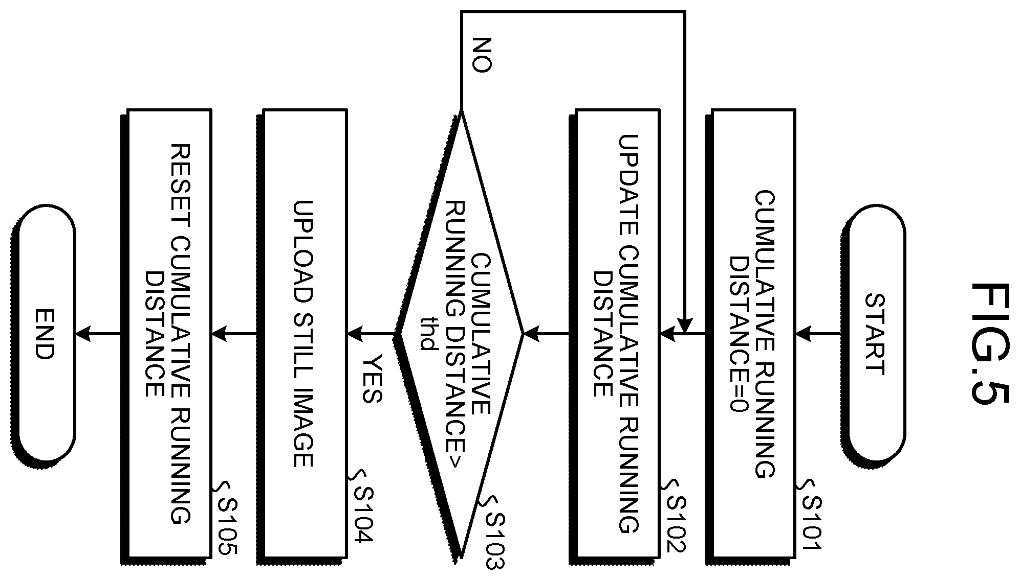 Patent US12367717 Figure 4 – On-vehicle device, management system, and upload method