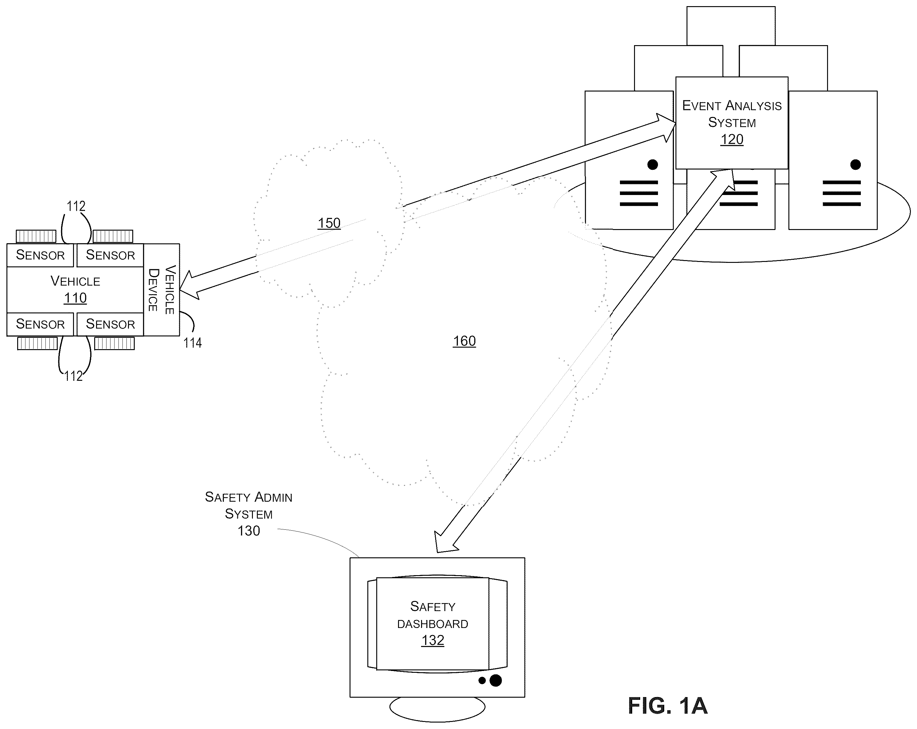 Patent US12367718 Figure 1 – Dynamic delivery of vehicle event data