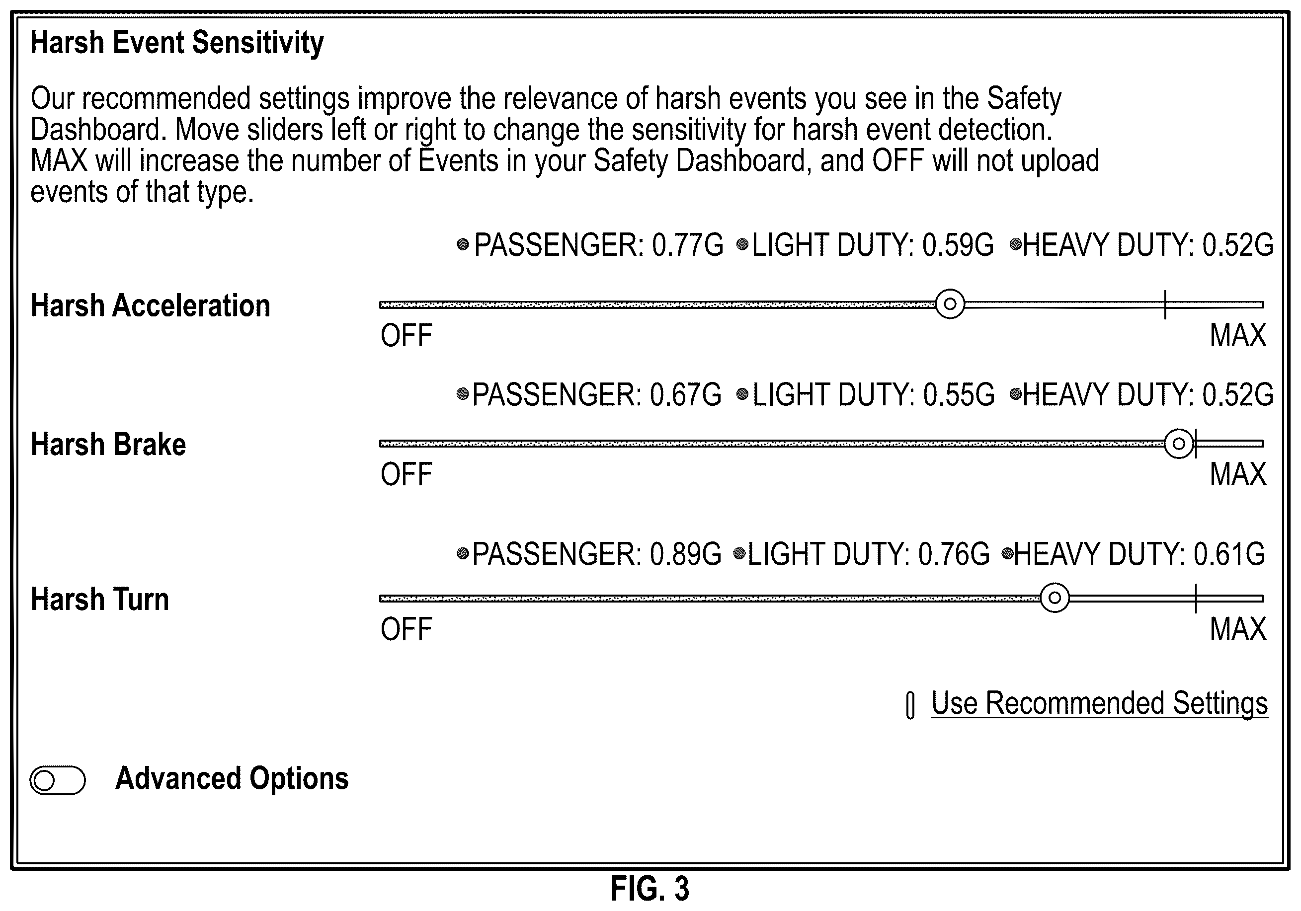 Patent US12367718 Figure 4 – Dynamic delivery of vehicle event data