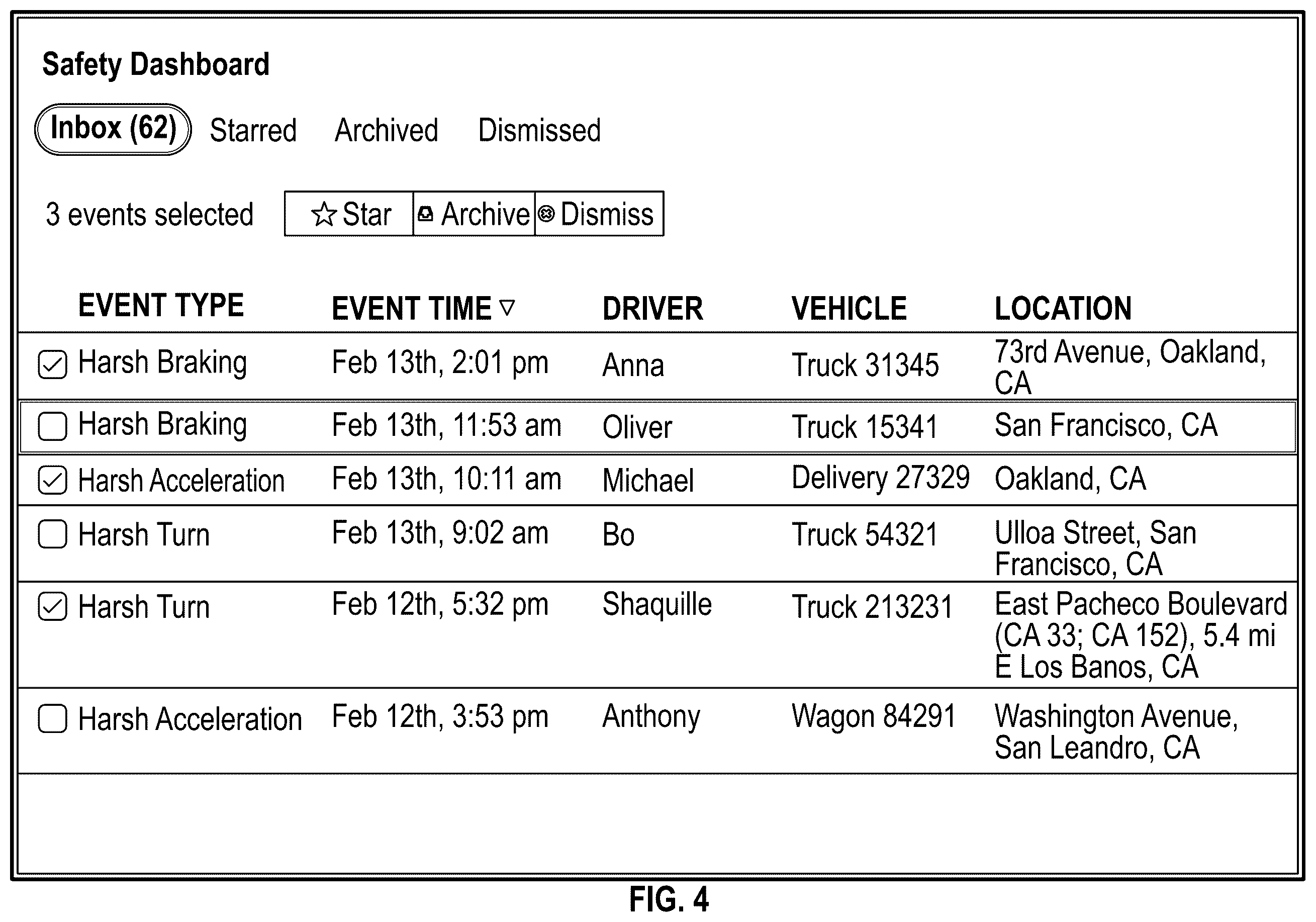 Patent US12367718 Figure 5 – Dynamic delivery of vehicle event data