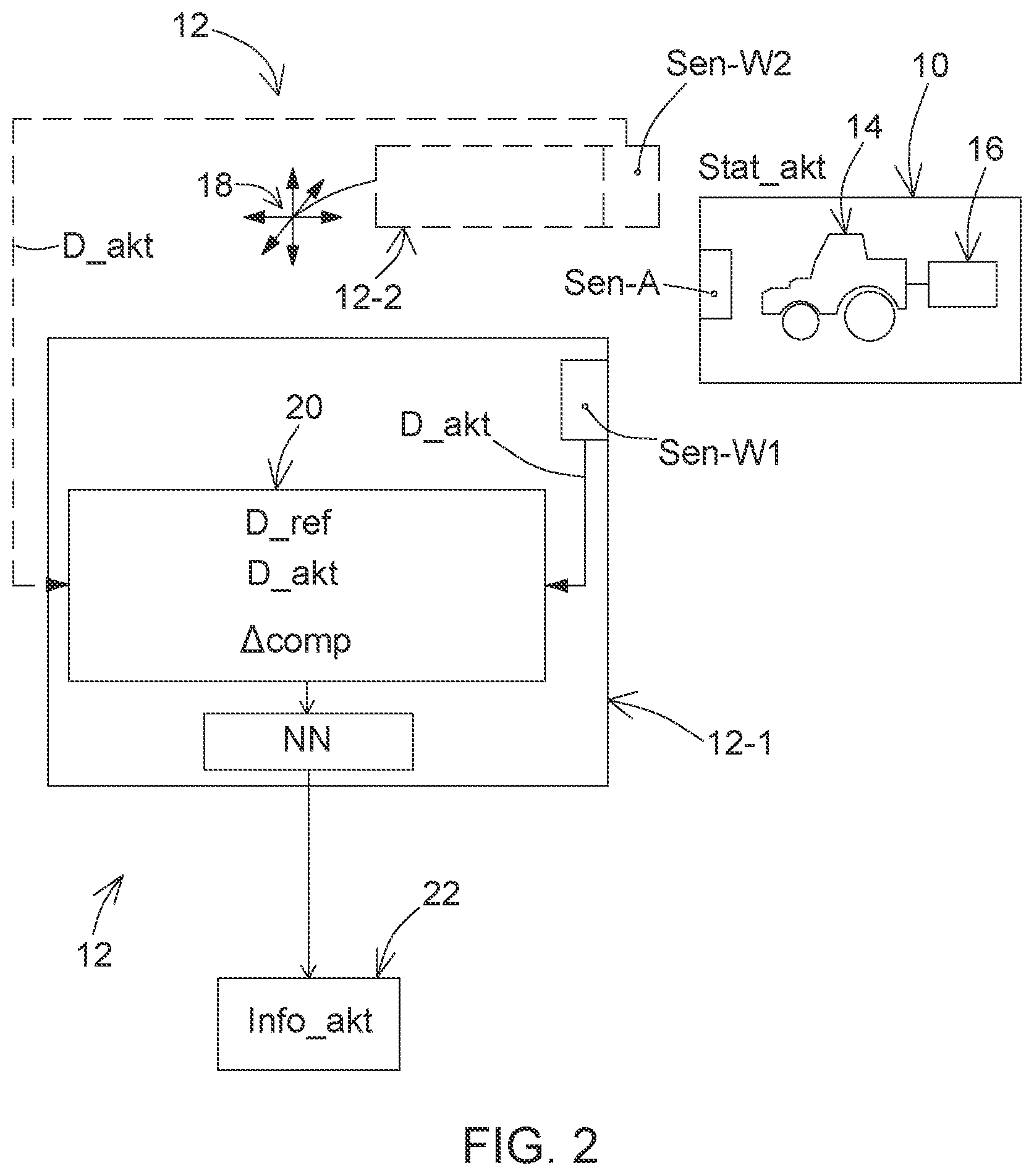 Patent US12367719 Figure 2 – Method for inspecting a condition of a mobile usage unit or of a servicing station