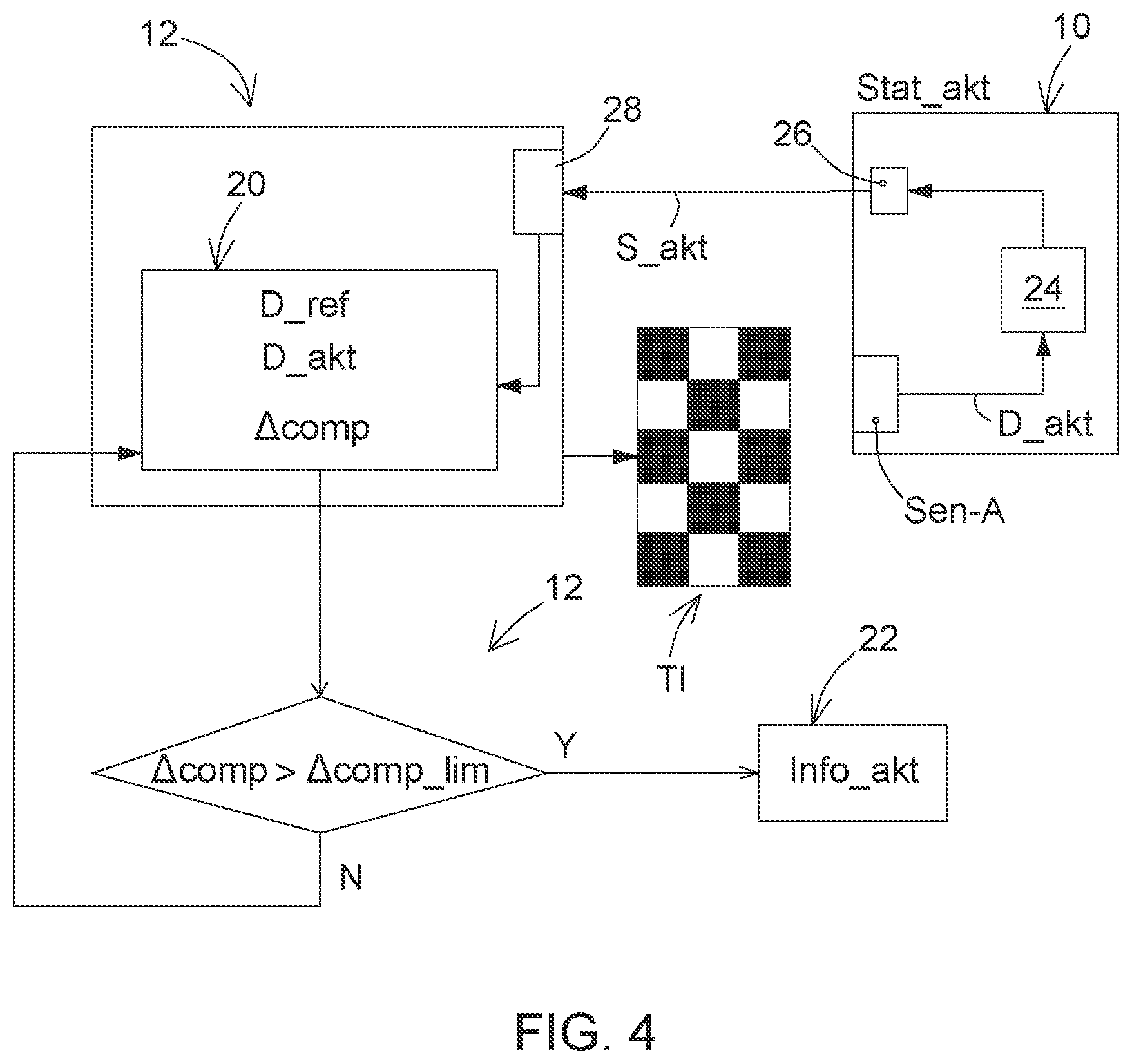 Patent US12367719 Figure 4 – Method for inspecting a condition of a mobile usage unit or of a servicing station