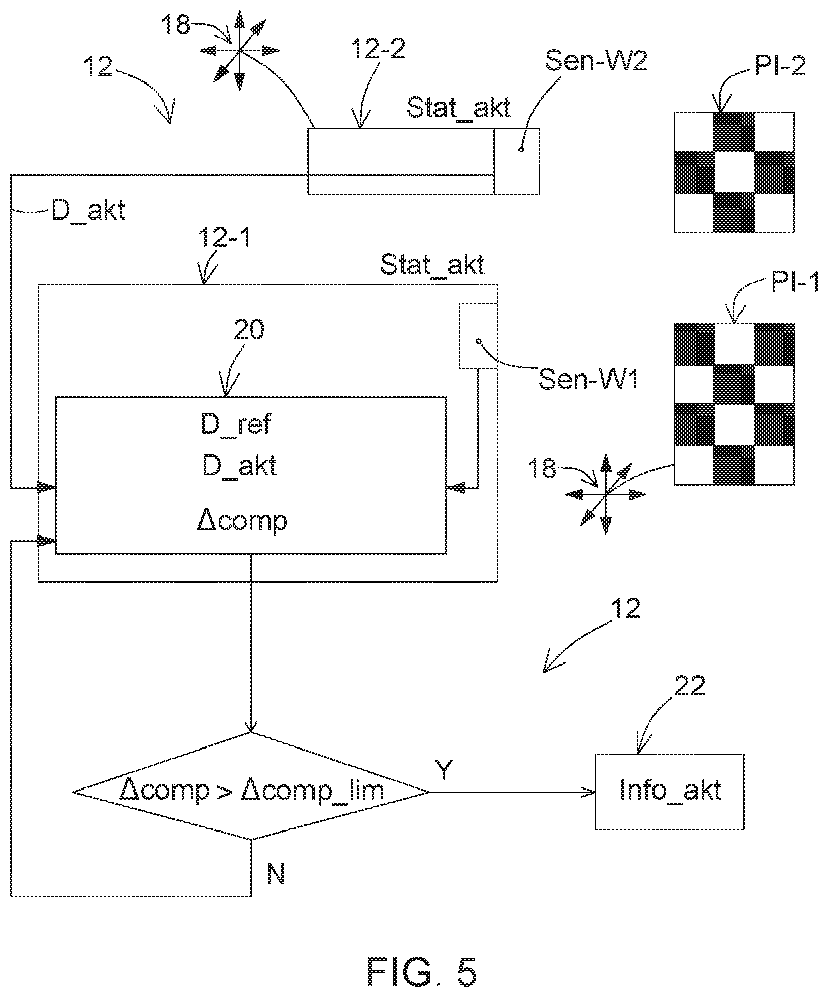 Patent US12367719 Figure 5 – Method for inspecting a condition of a mobile usage unit or of a servicing station