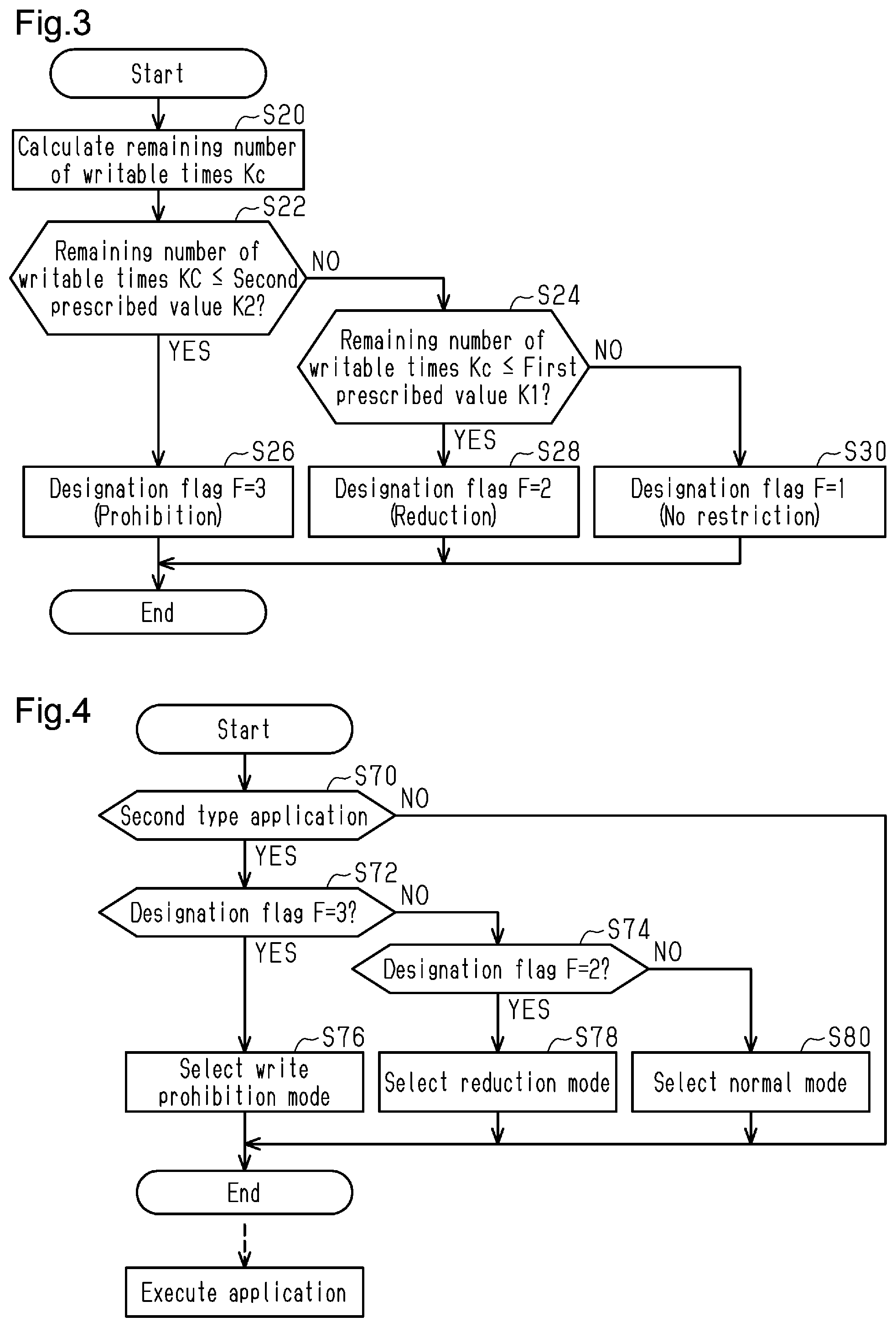 Patent US12367721 Figure 2 – Vehicle information management device, vehicle information management method, and storage medium