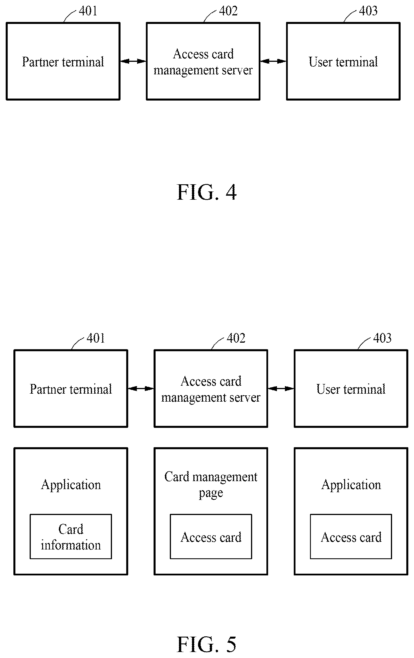 Patent US12367724 Figure 4 – Access card processing method and apparatus for performing said method