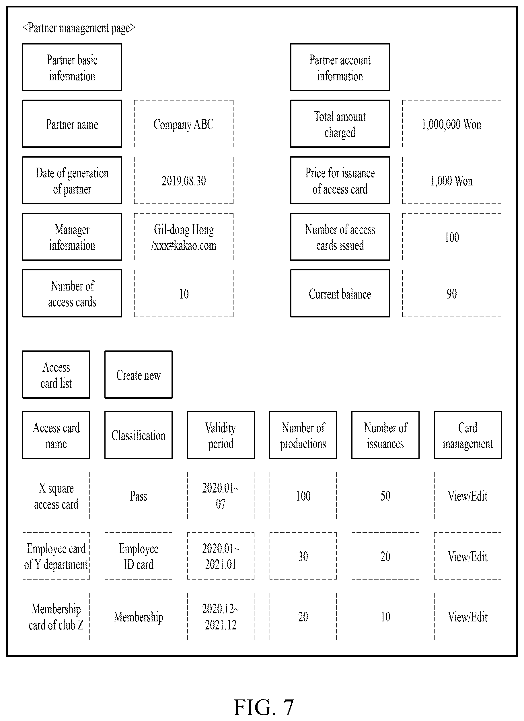 Patent US12367724 Figure 6 – Access card processing method and apparatus for performing said method