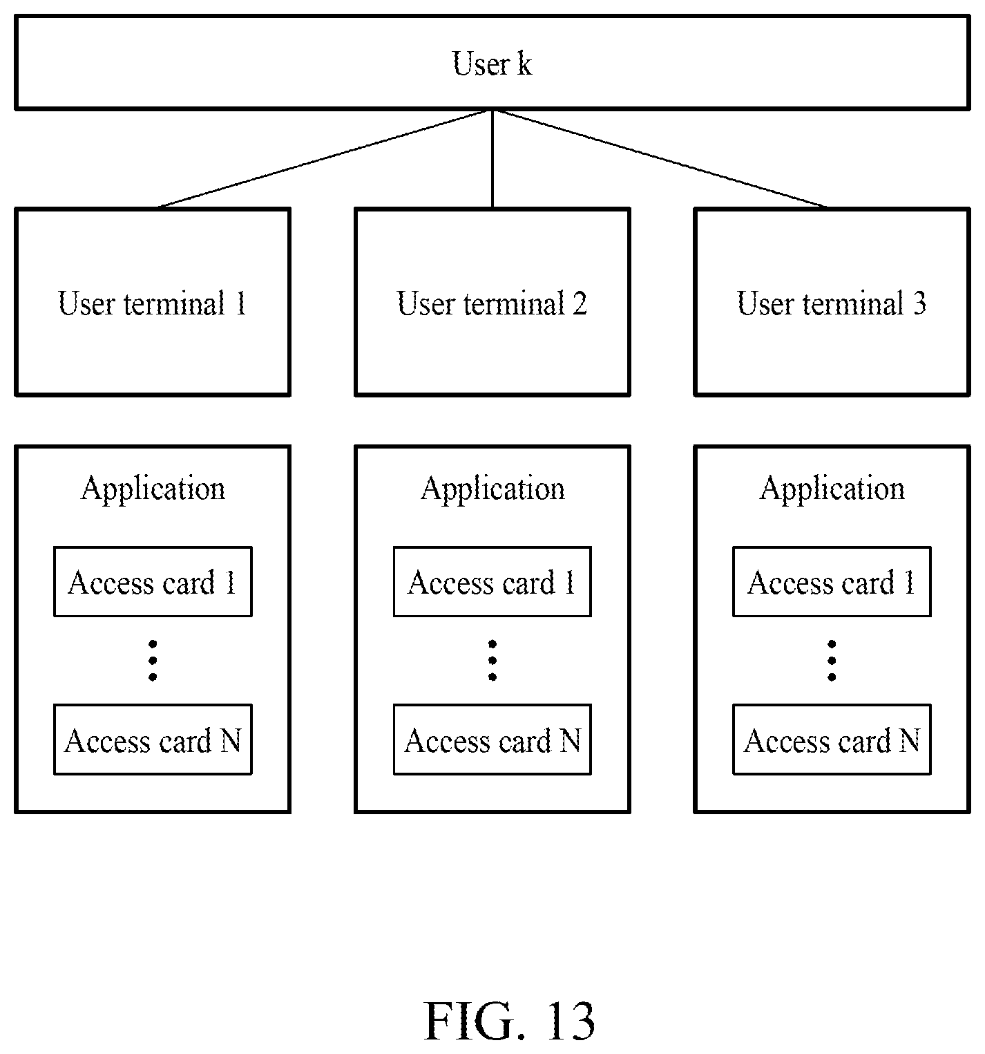 Patent US12367724 Figure 12 – Access card processing method and apparatus for performing said method