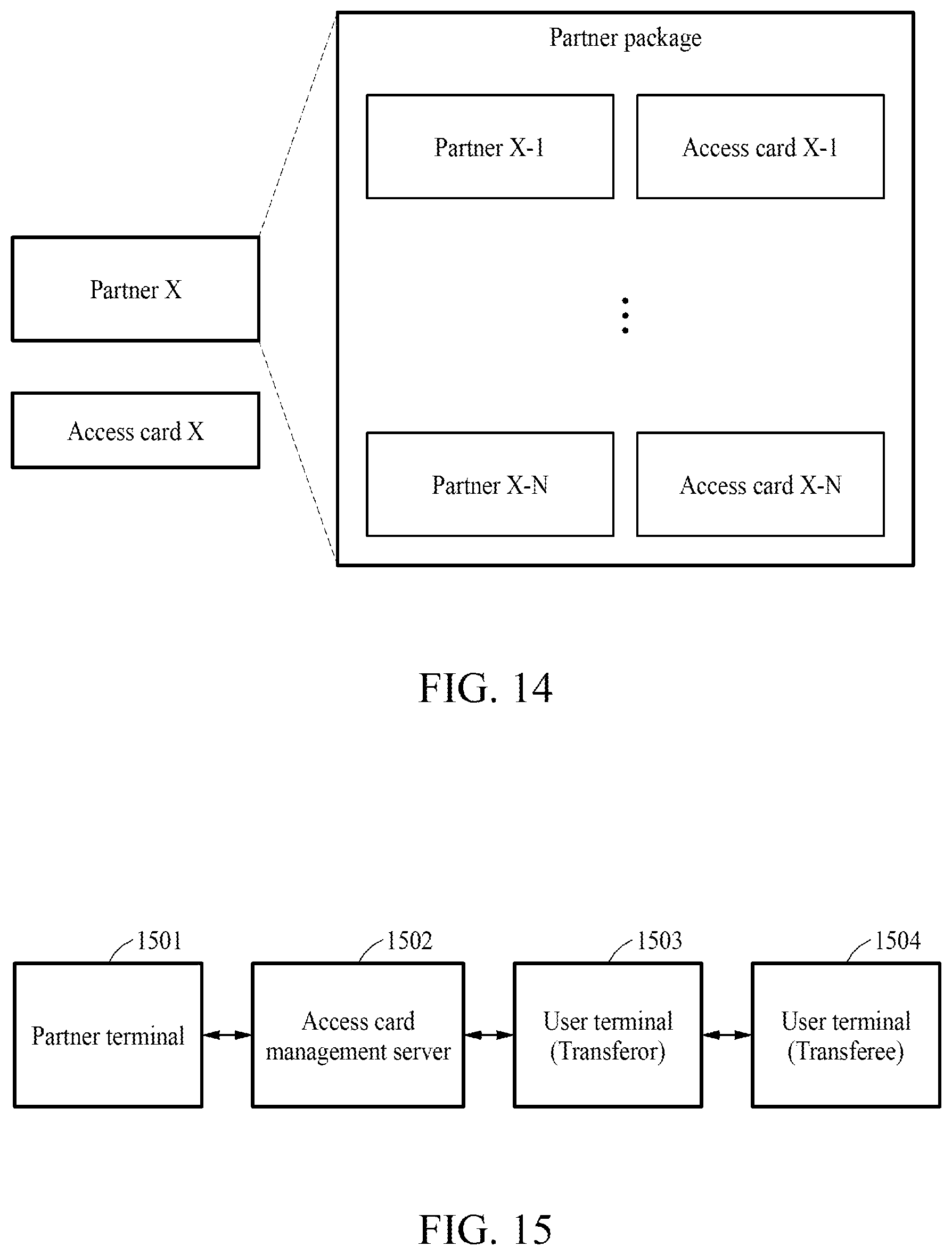Patent US12367724 Figure 13 – Access card processing method and apparatus for performing said method