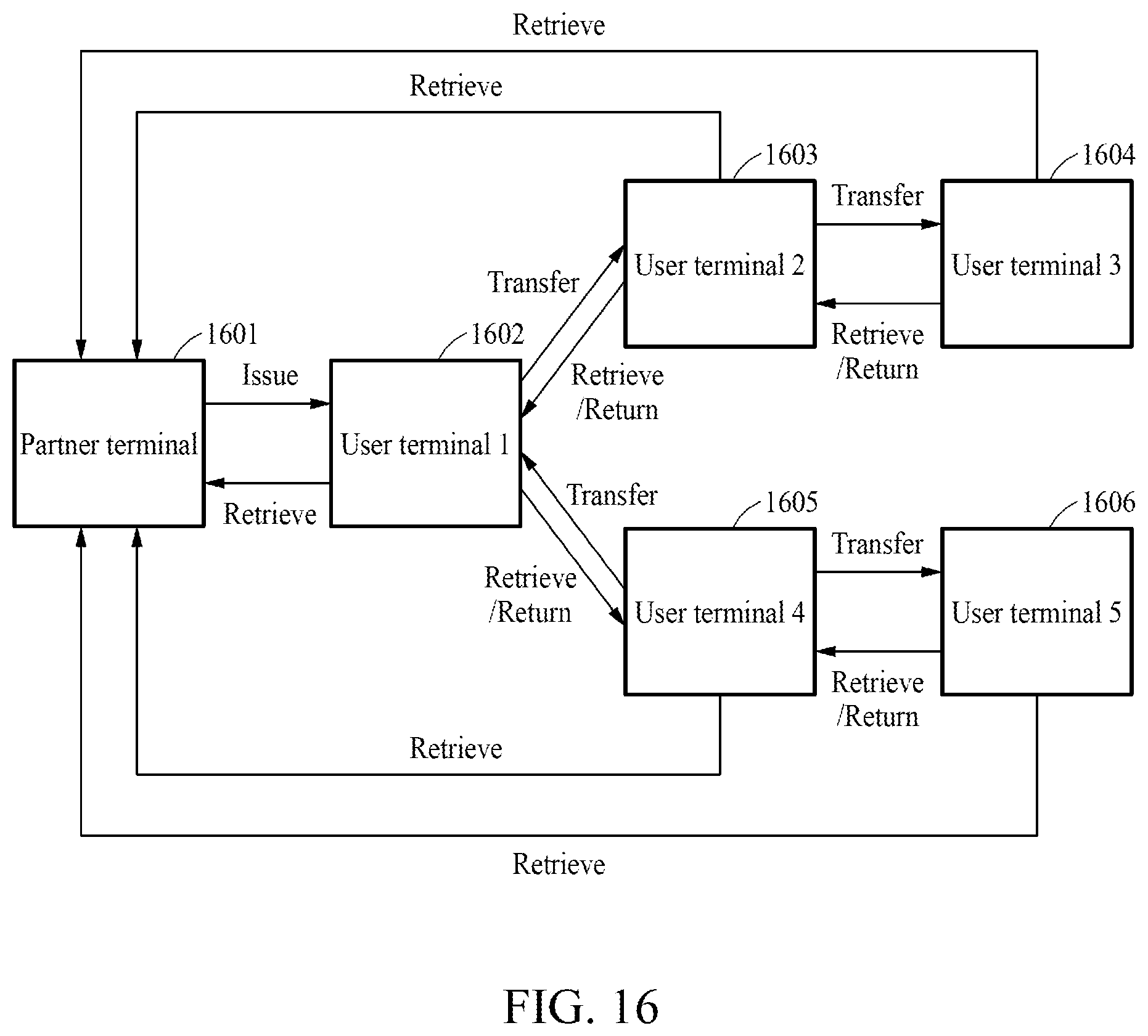 Patent US12367724 Figure 14 – Access card processing method and apparatus for performing said method