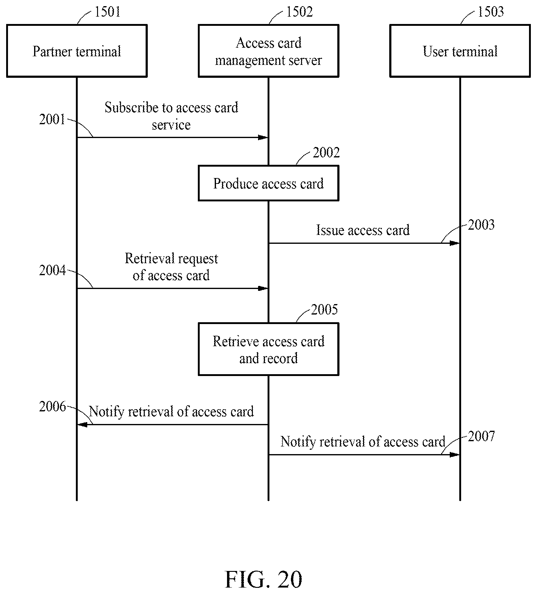Patent US12367724 Figure 18 – Access card processing method and apparatus for performing said method