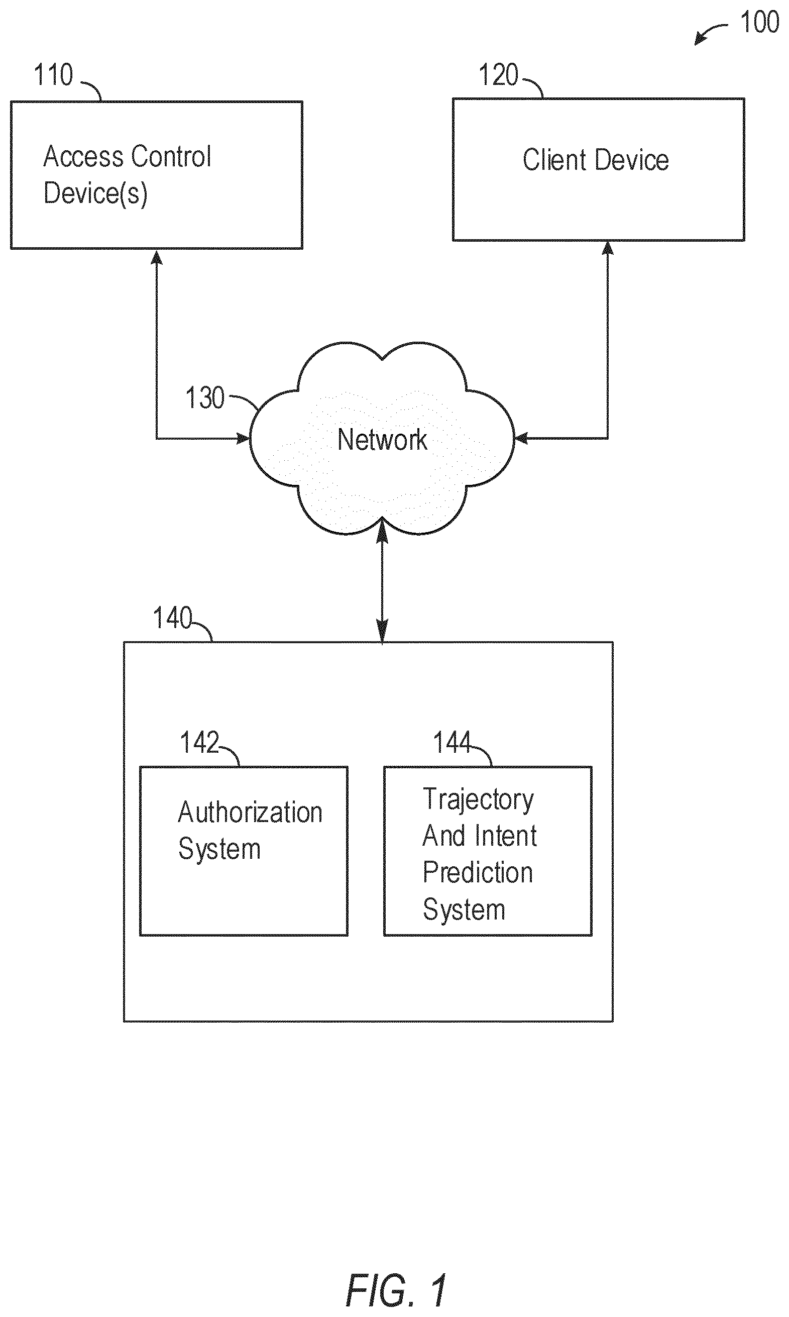 Patent US12367725 Figure 1 – Trajectory and intent prediction