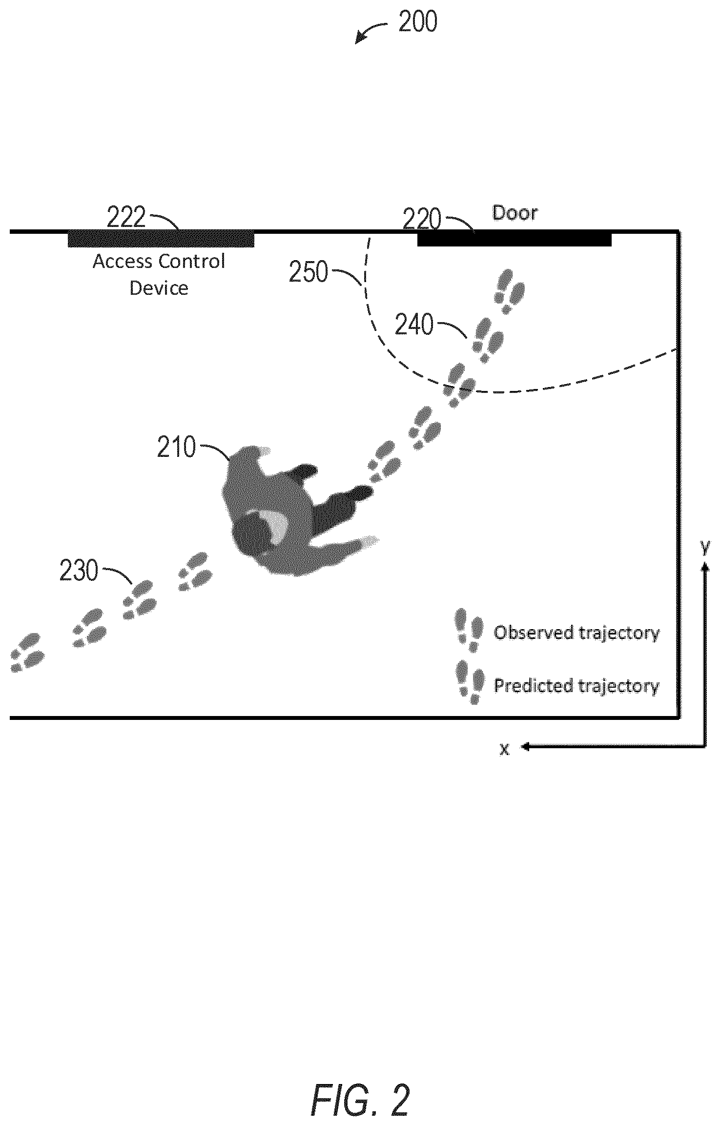Patent US12367725 Figure 2 – Trajectory and intent prediction