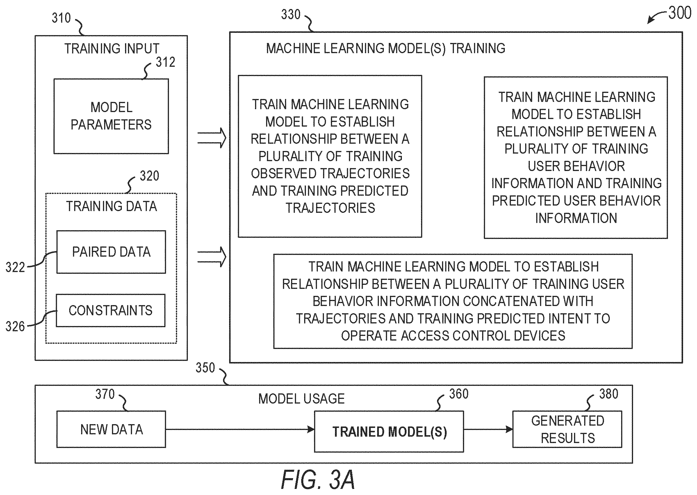 Patent US12367725 Figure 3 – Trajectory and intent prediction
