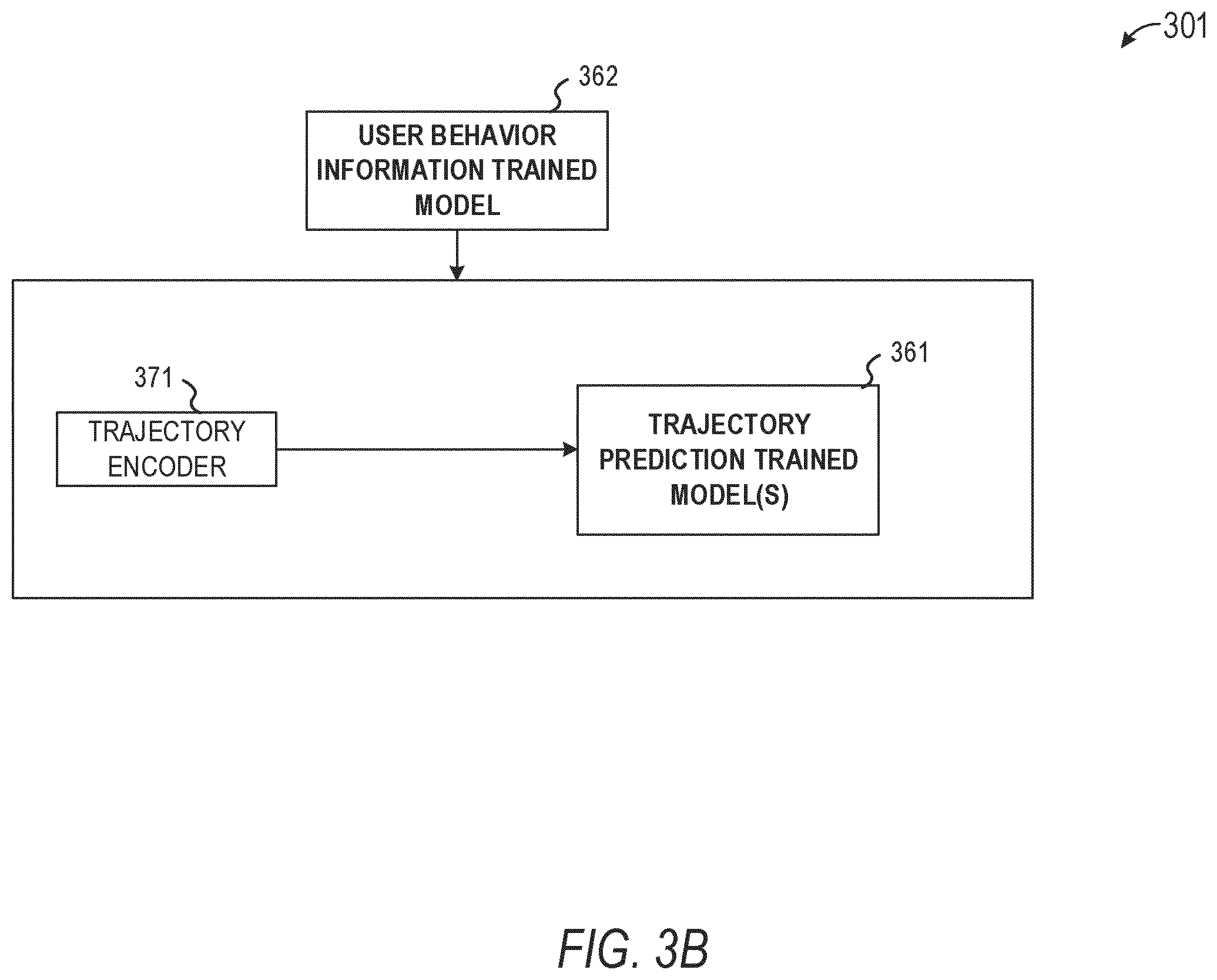 Patent US12367725 Figure 4 – Trajectory and intent prediction