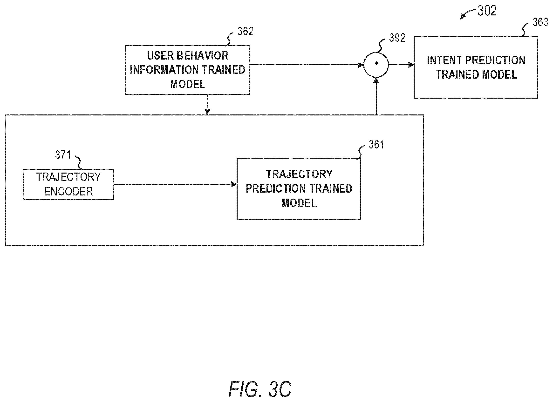Patent US12367725 Figure 5 – Trajectory and intent prediction