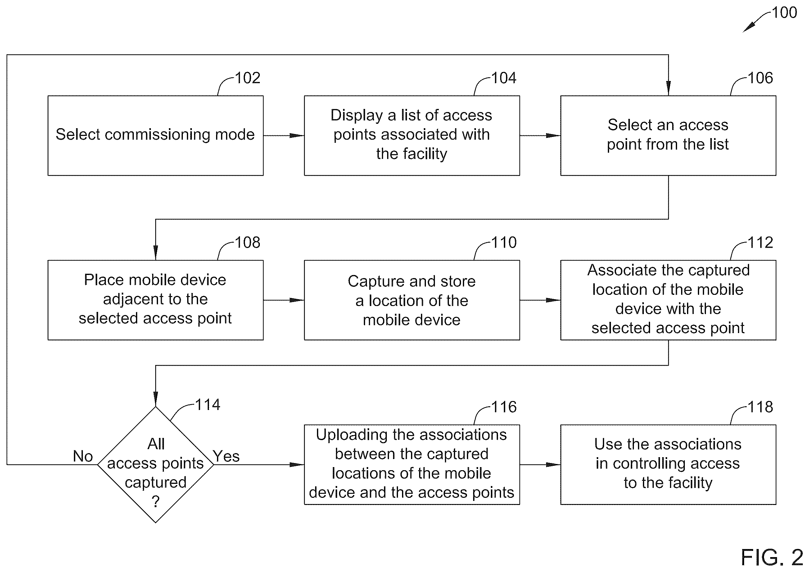 Patent US12367726 Figure 2 – Building access using a mobile device
