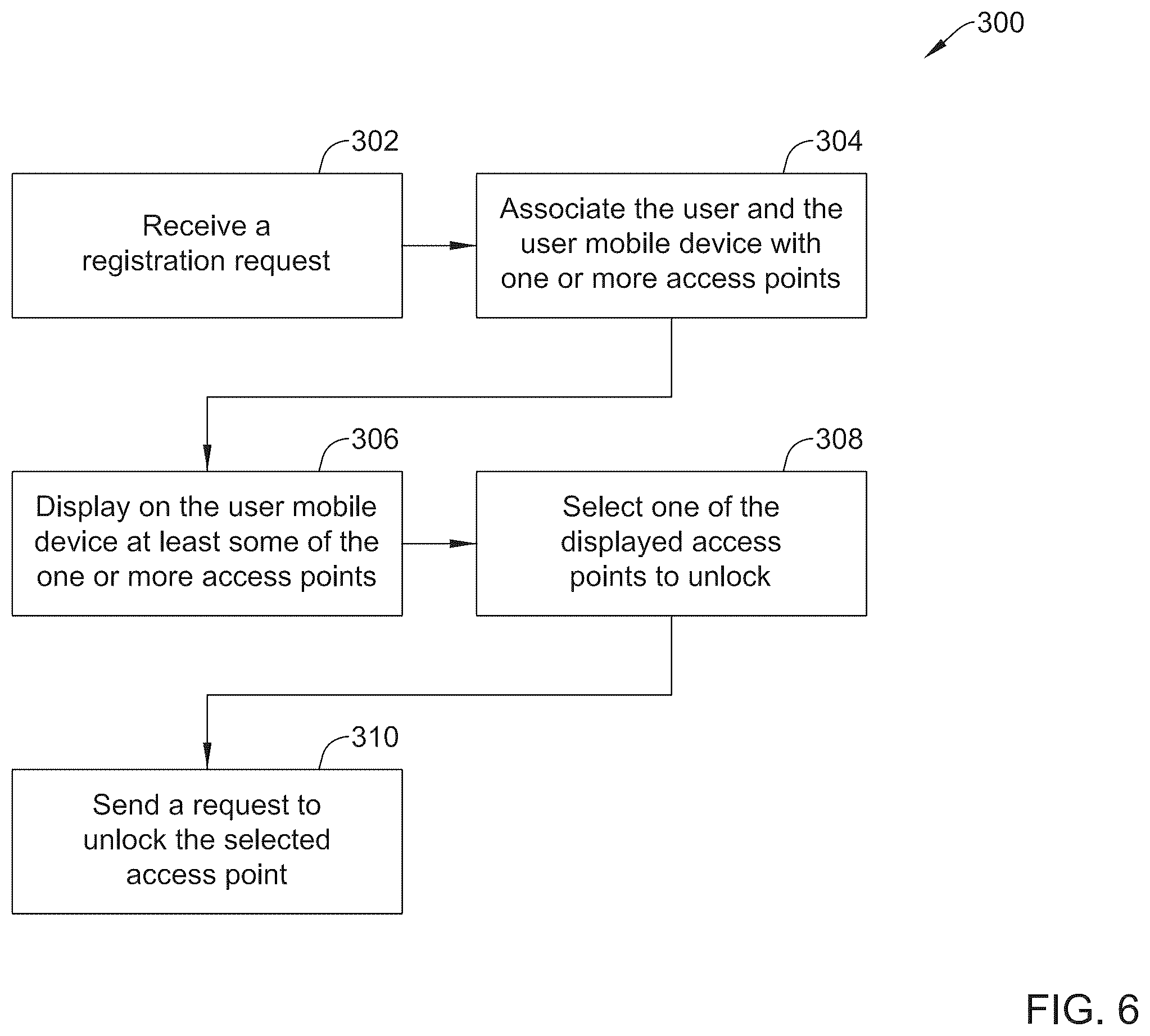 Patent US12367726 Figure 6 – Building access using a mobile device