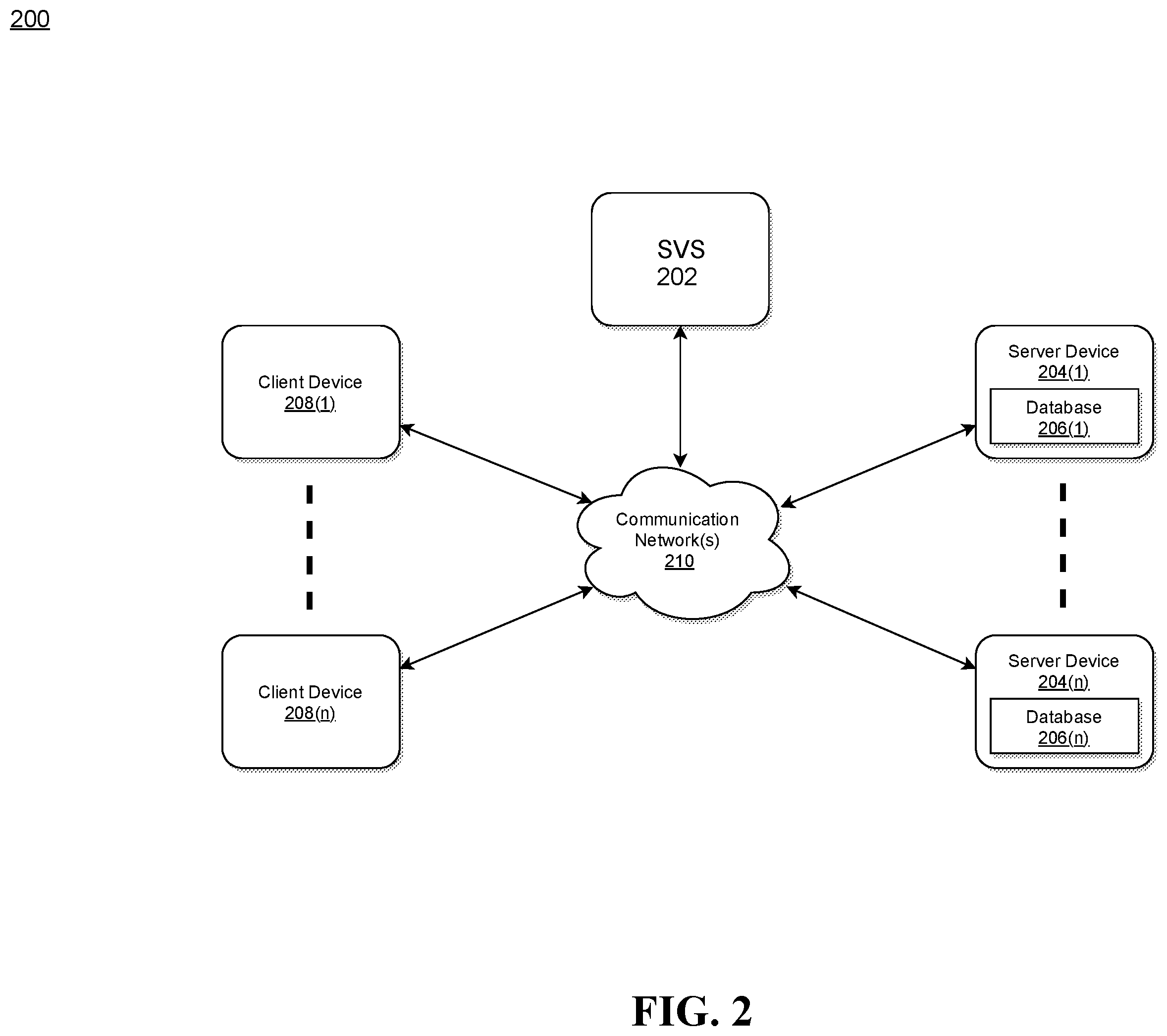 Patent US12367728 Figure 2 – System and method for determining voter eligibilty and facilitating secure electronic voting