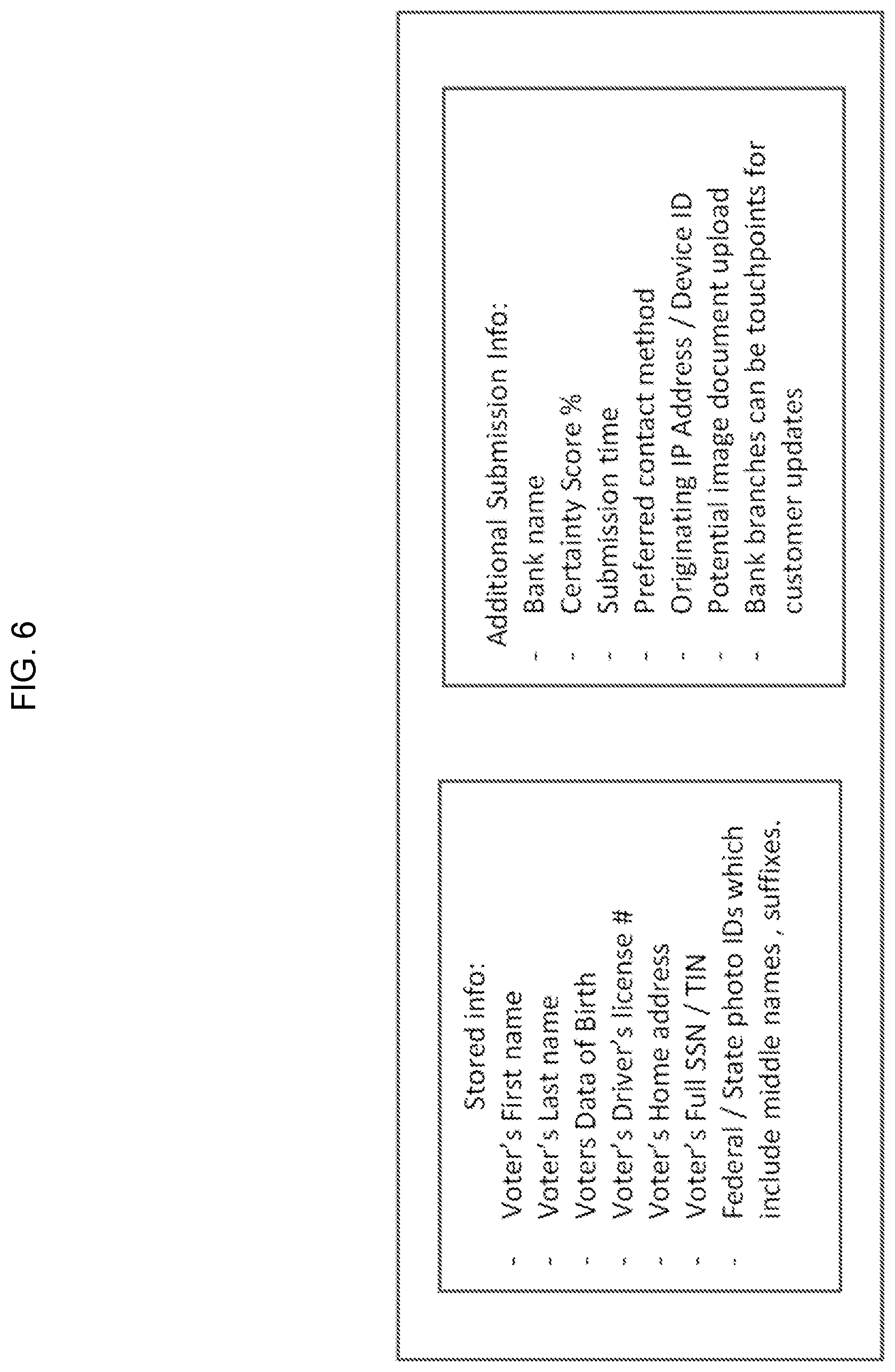 Patent US12367728 Figure 6 – System and method for determining voter eligibilty and facilitating secure electronic voting