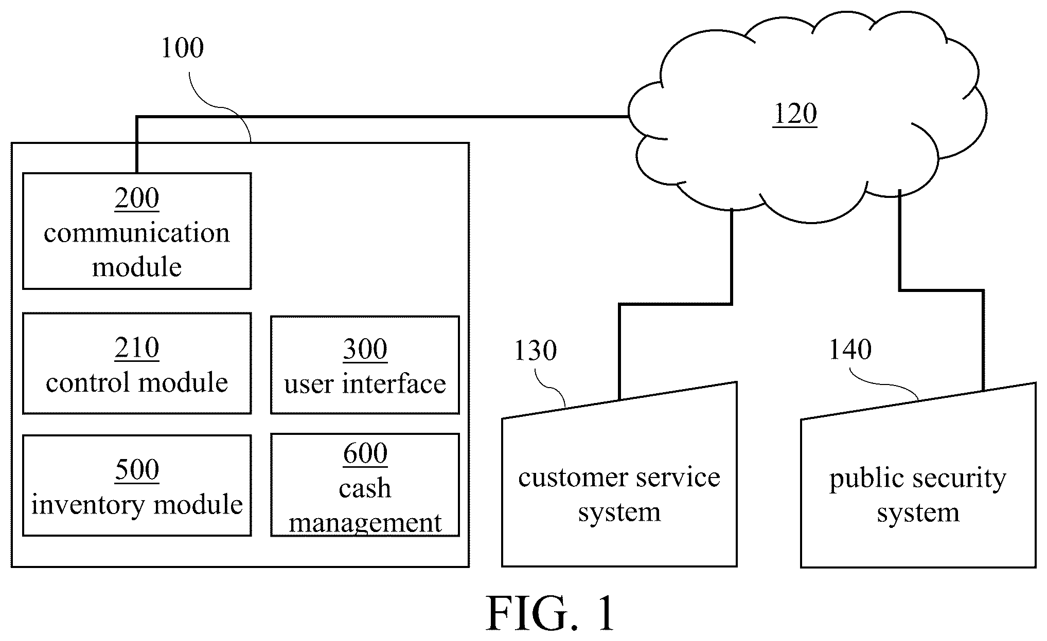Patent US12367730 Figure 1 – Vending machine and vending method for selling restricted commodities based on user identities
