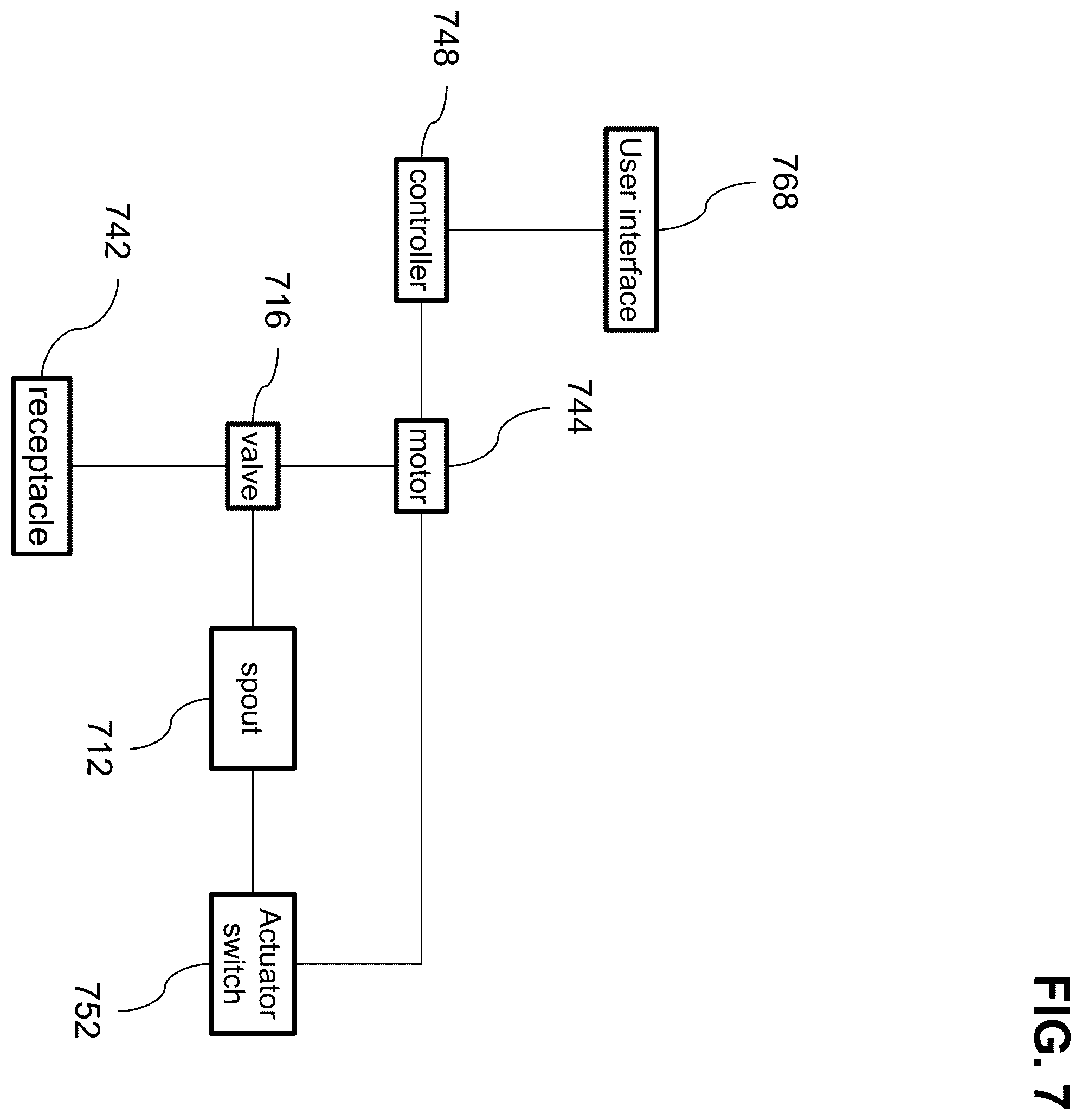 Patent US12367731 Figure 8 – Electric portion controlled dry food dispenser