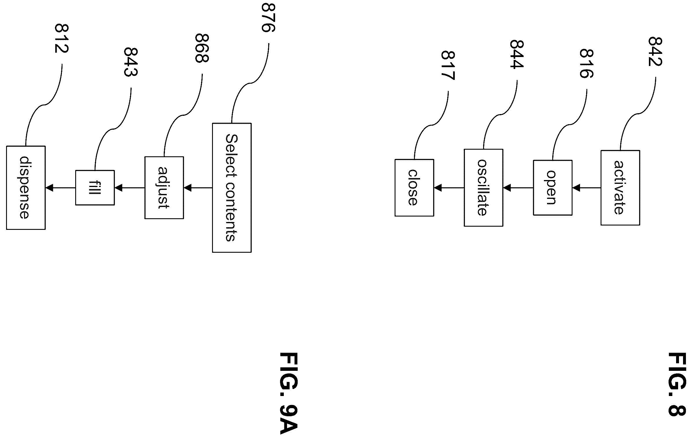 Patent US12367731 Figure 9 – Electric portion controlled dry food dispenser