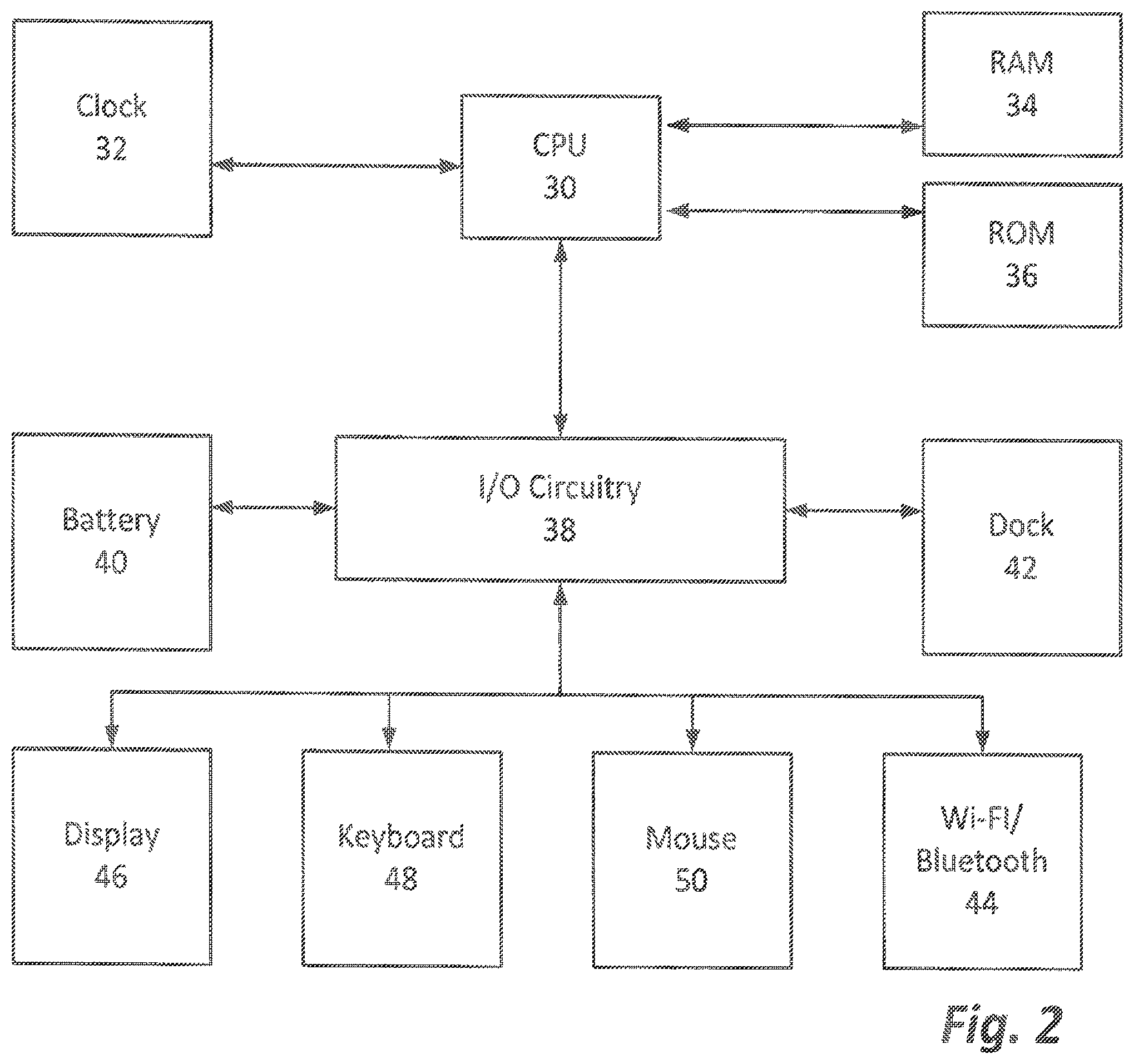 Patent US12367732 Figure 2 – Apparatus for controlling access to and use of portable electronic devices