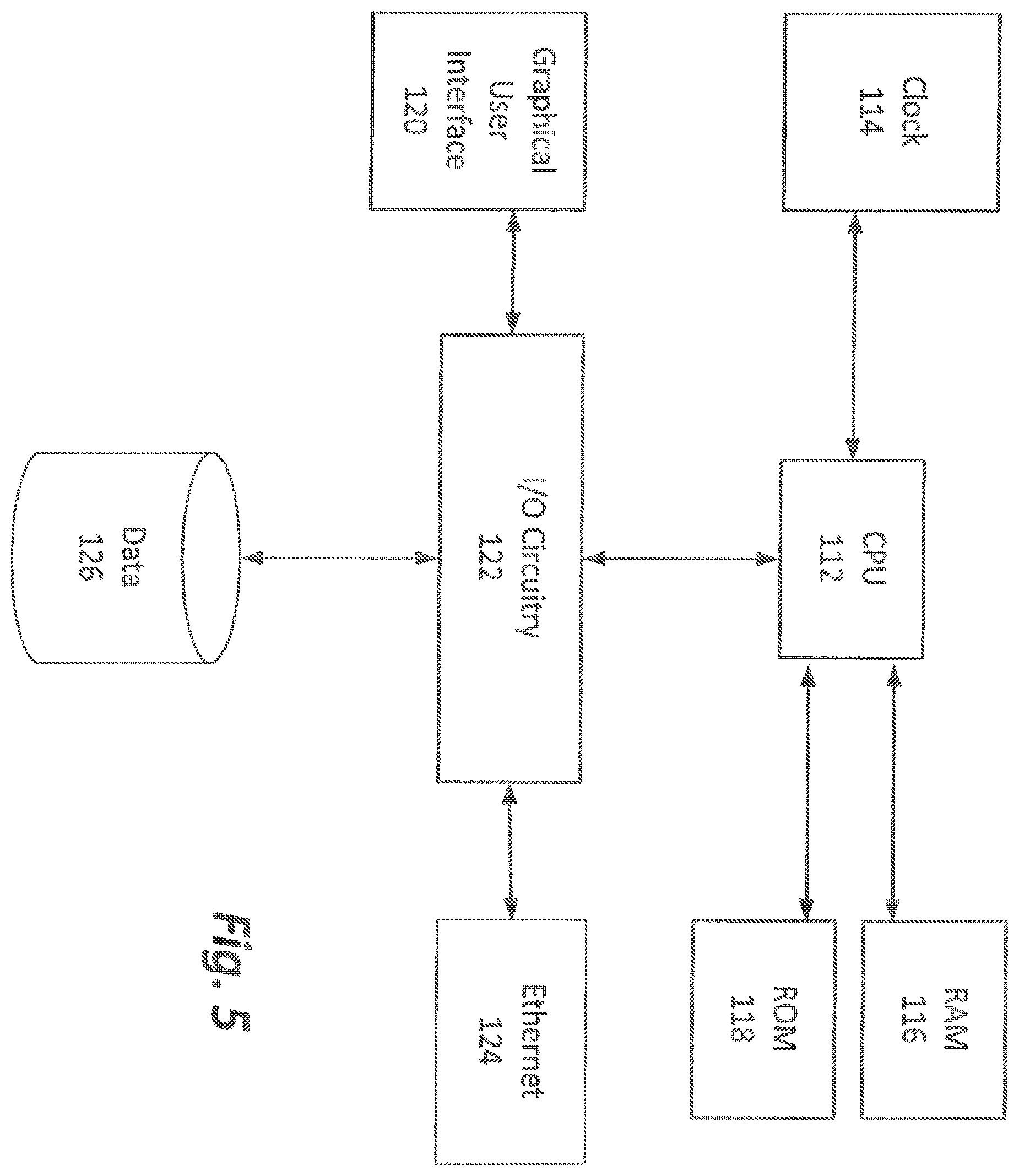 Patent US12367732 Figure 5 – Apparatus for controlling access to and use of portable electronic devices