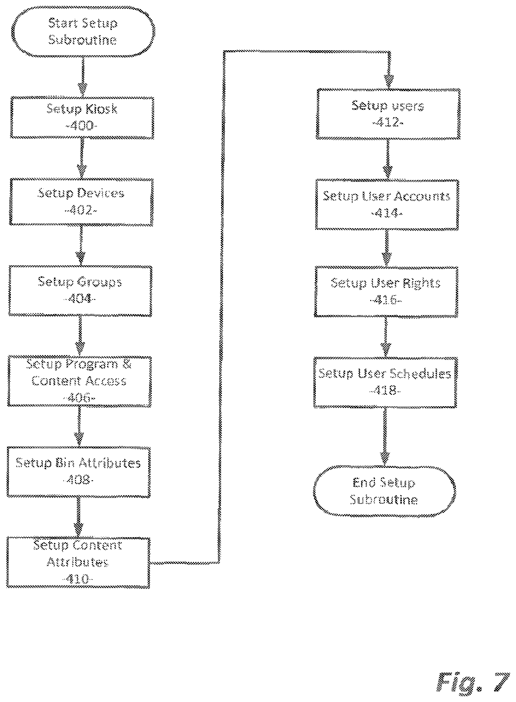 Patent US12367732 Figure 7 – Apparatus for controlling access to and use of portable electronic devices