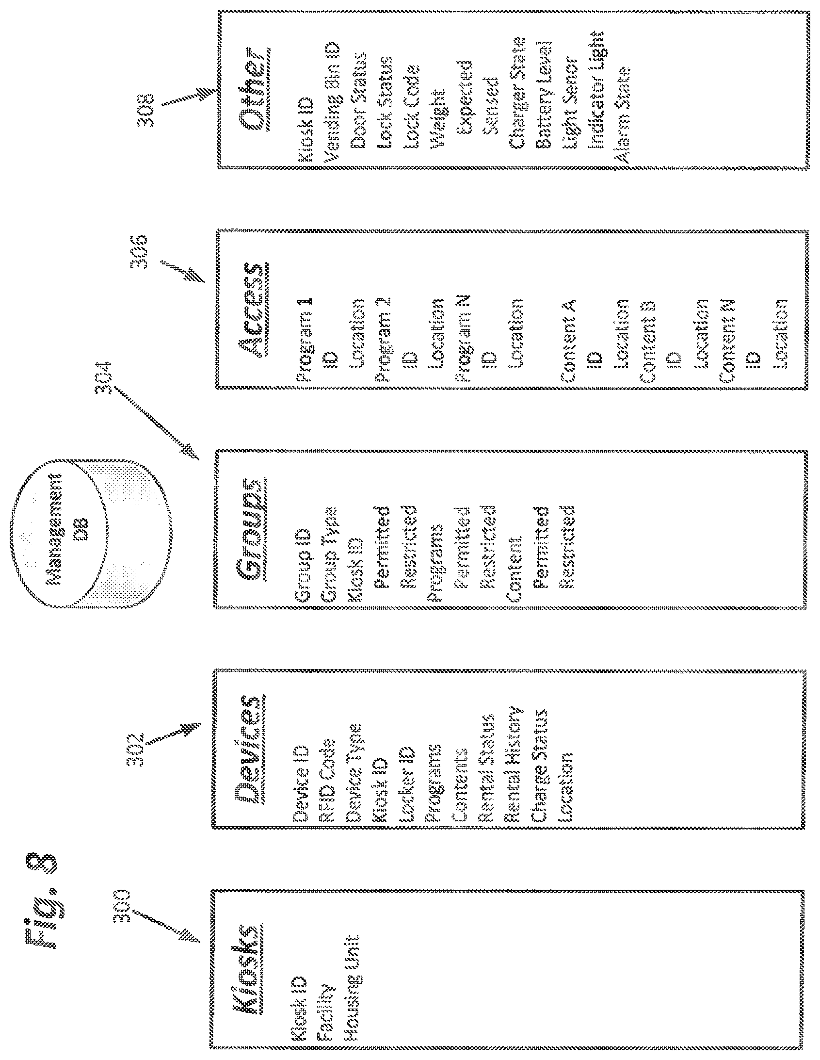 Patent US12367732 Figure 8 – Apparatus for controlling access to and use of portable electronic devices