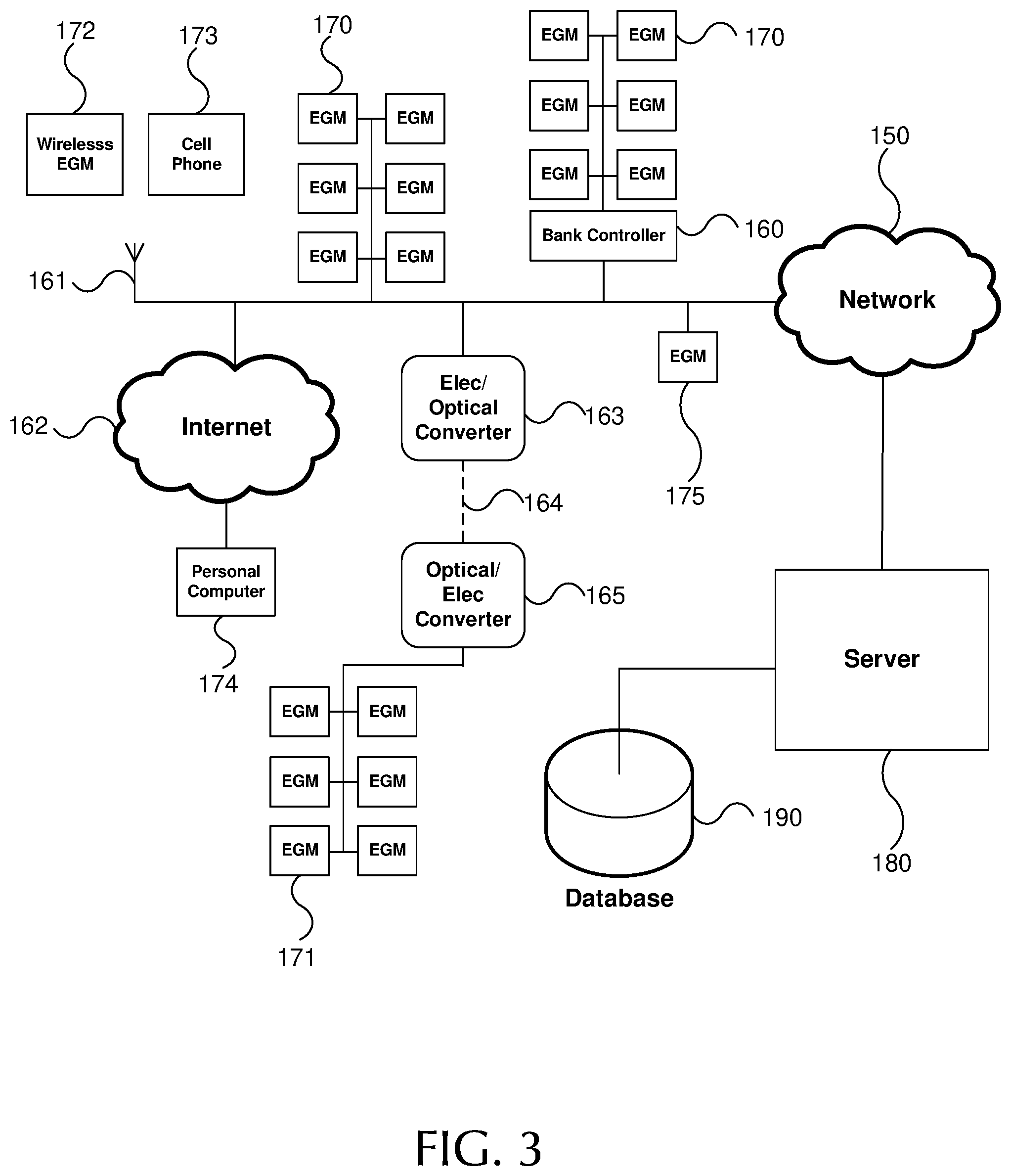 Patent US12367734 Figure 6 – System for generating game outcomes on a gaming device