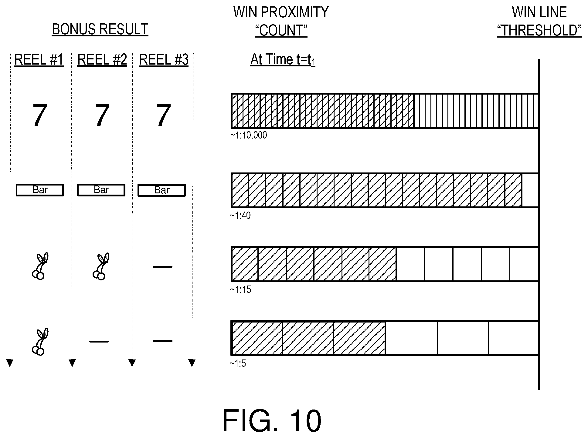 Patent US12367734 Figure 13 – System for generating game outcomes on a gaming device