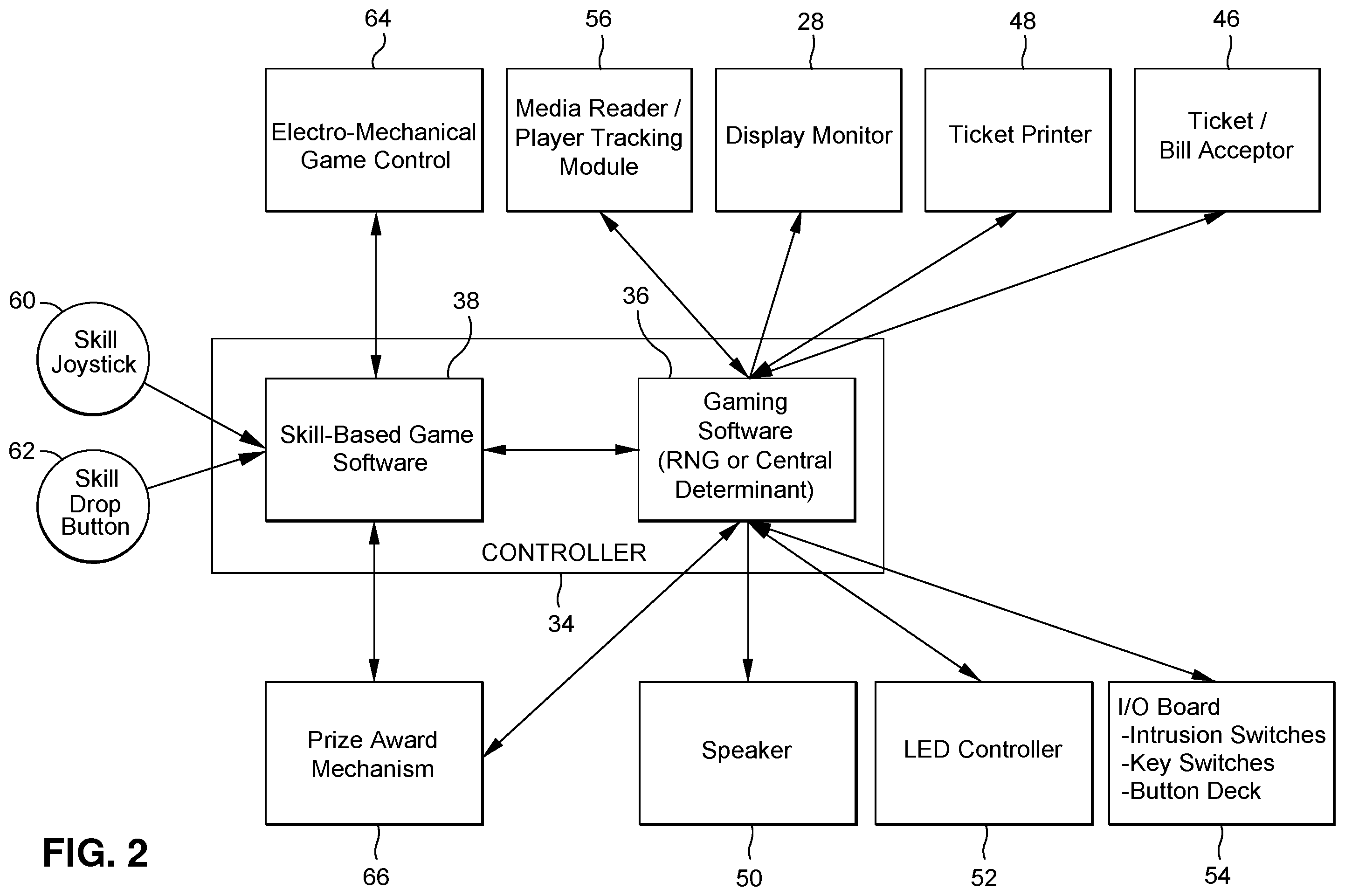 Patent US12367735 Figure 5 – Dual wagering game and amusement-style gaming unit
