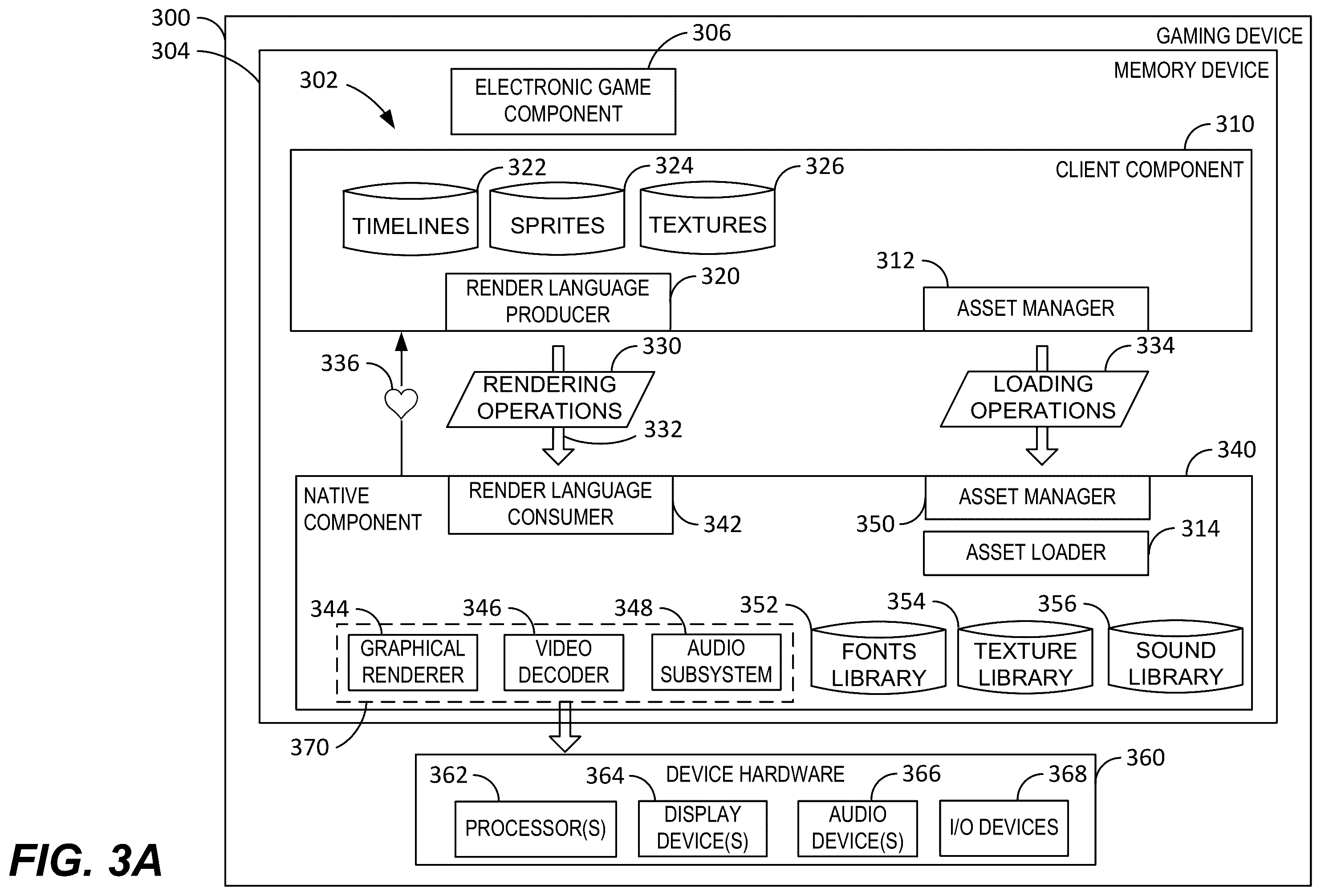 Patent US12367736 Figure 5 – Rendering pipeline for electronic games