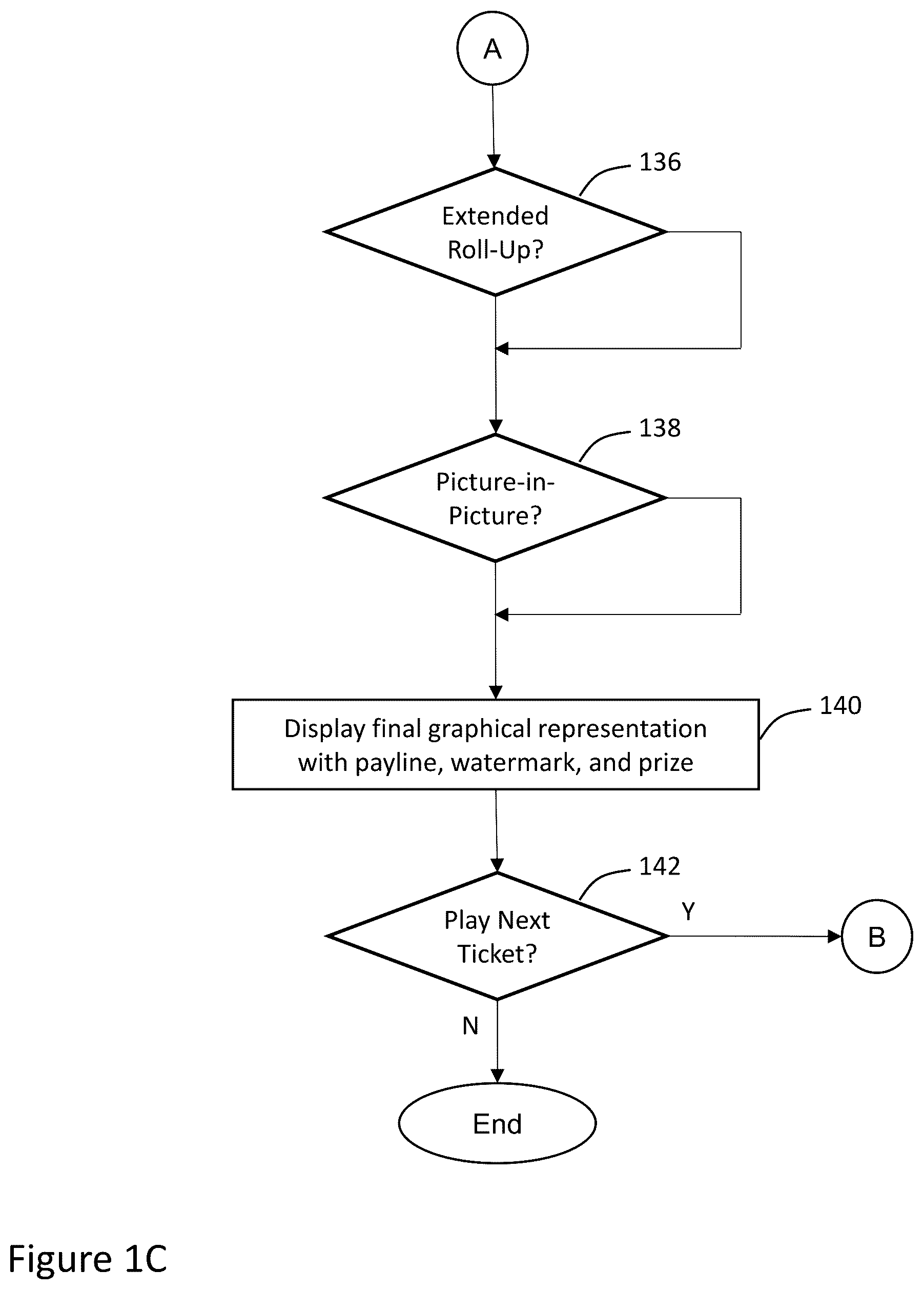 Patent US12367737 Figure 3 – Watermarking for electronic pull-tab gaming