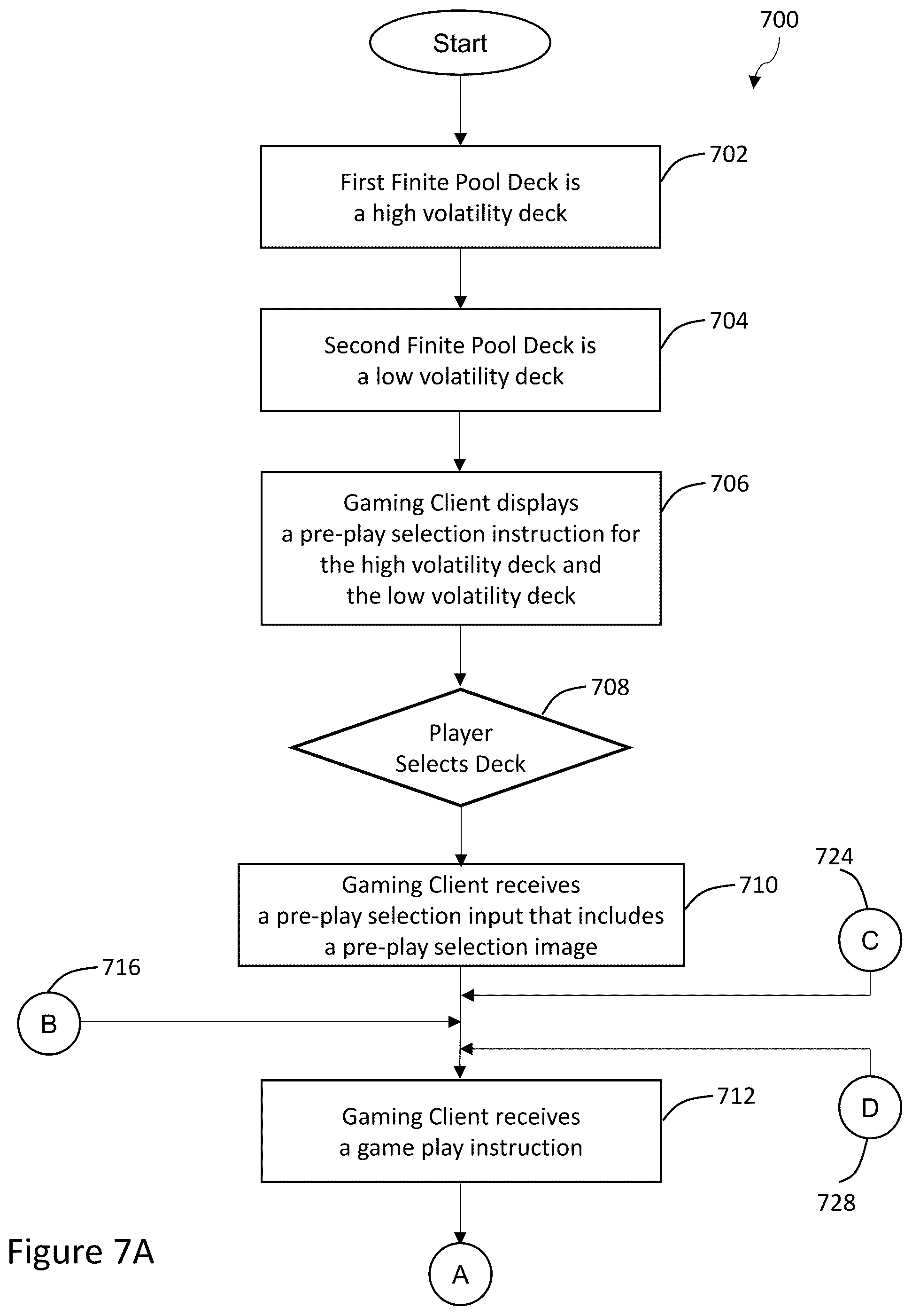Patent US12367737 Figure 11 – Watermarking for electronic pull-tab gaming